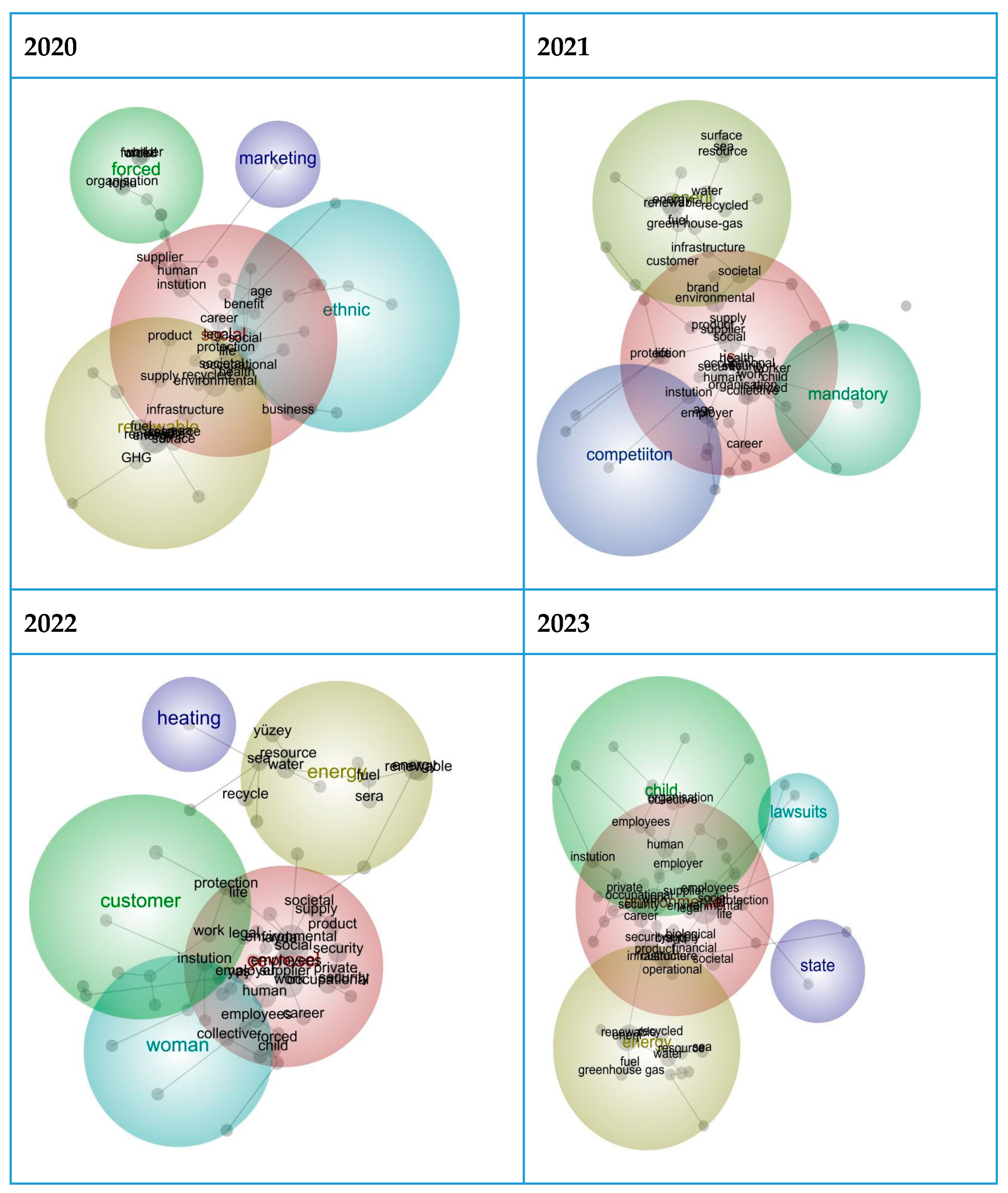 Sustainability 17 10108 g003