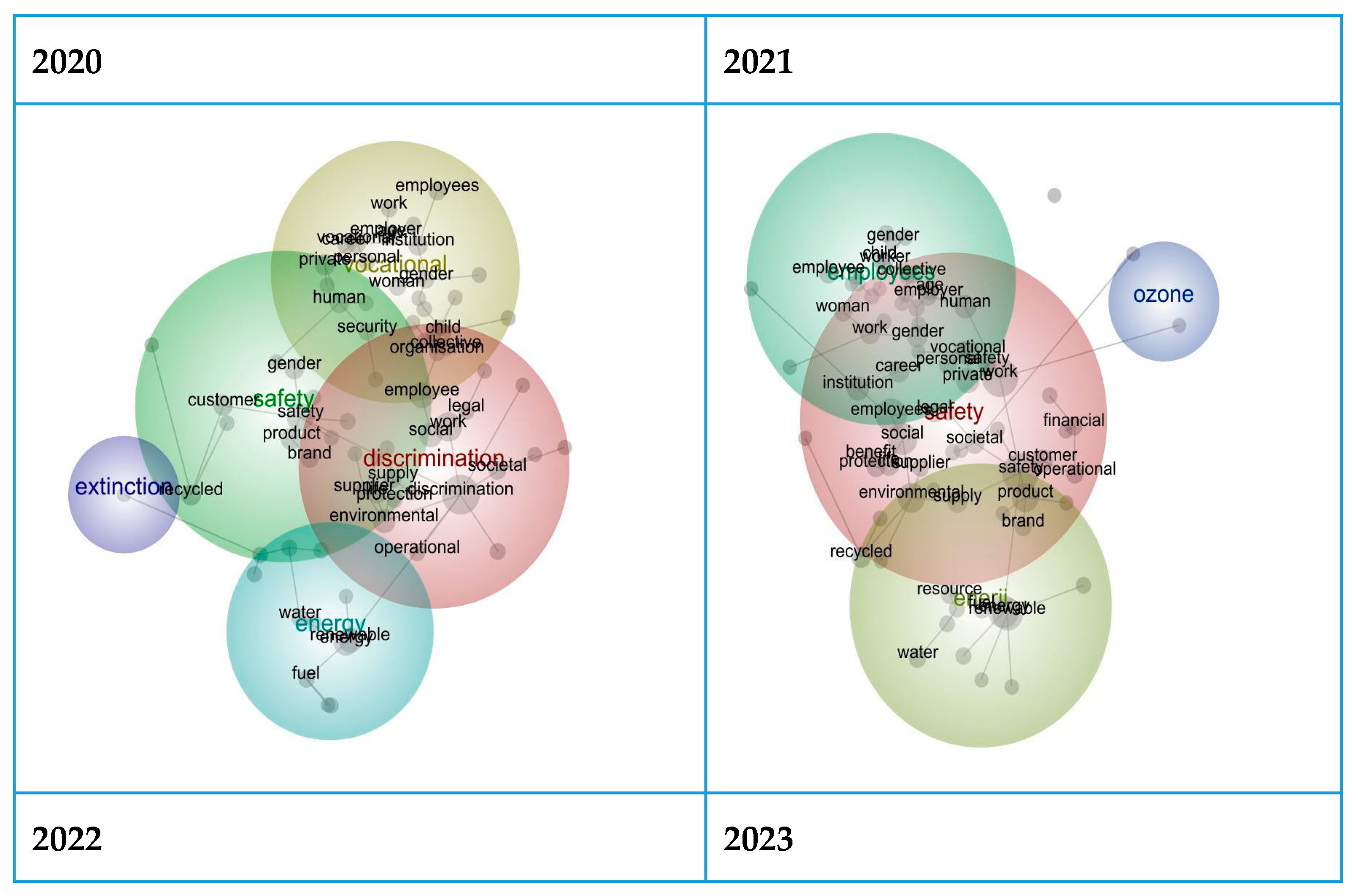 Sustainability 17 10108 g005a