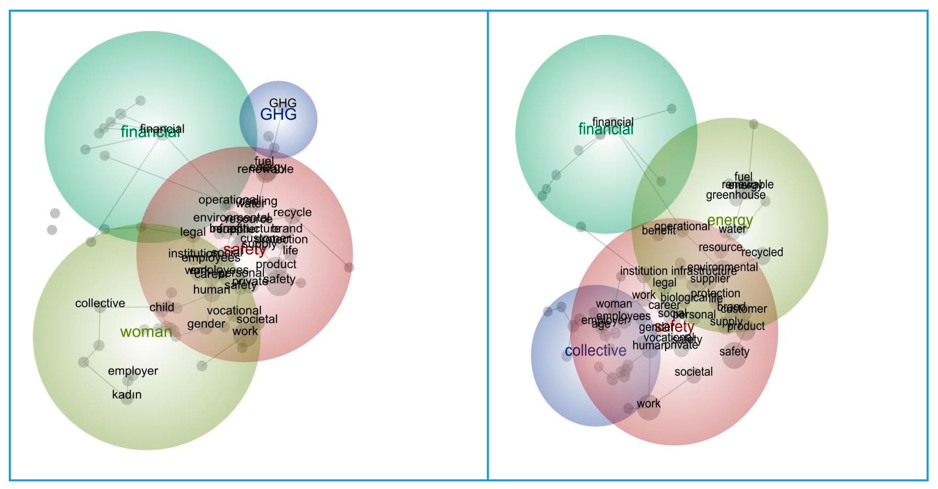 Sustainability 17 10108 g005b