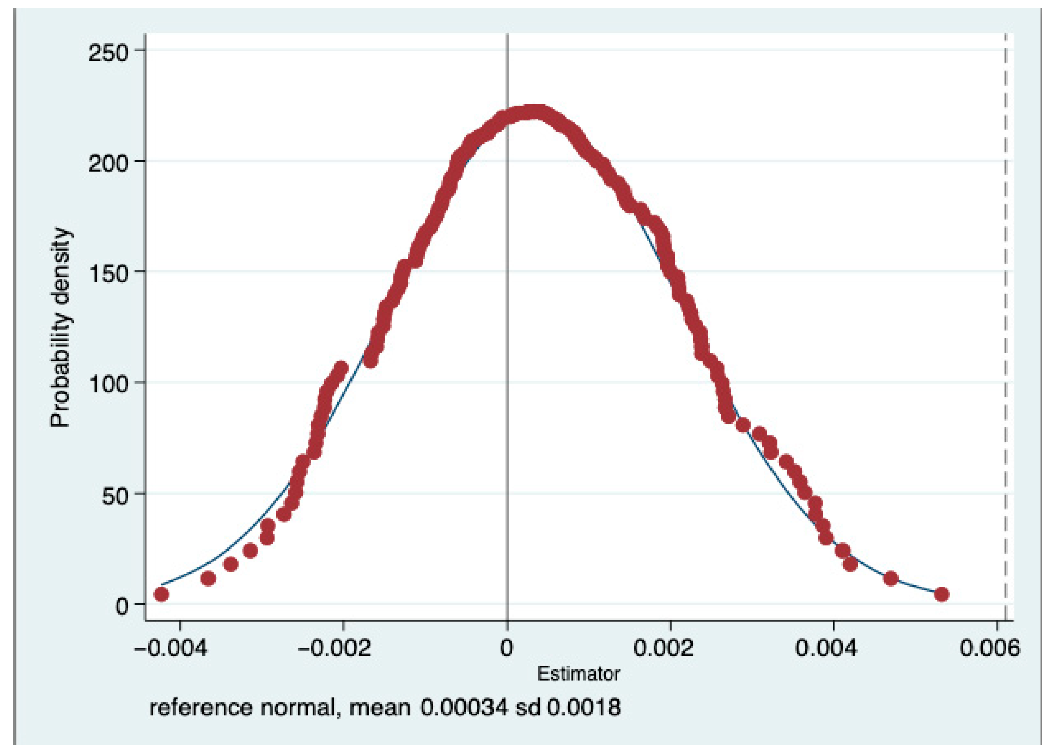 Sustainability 17 10110 g002