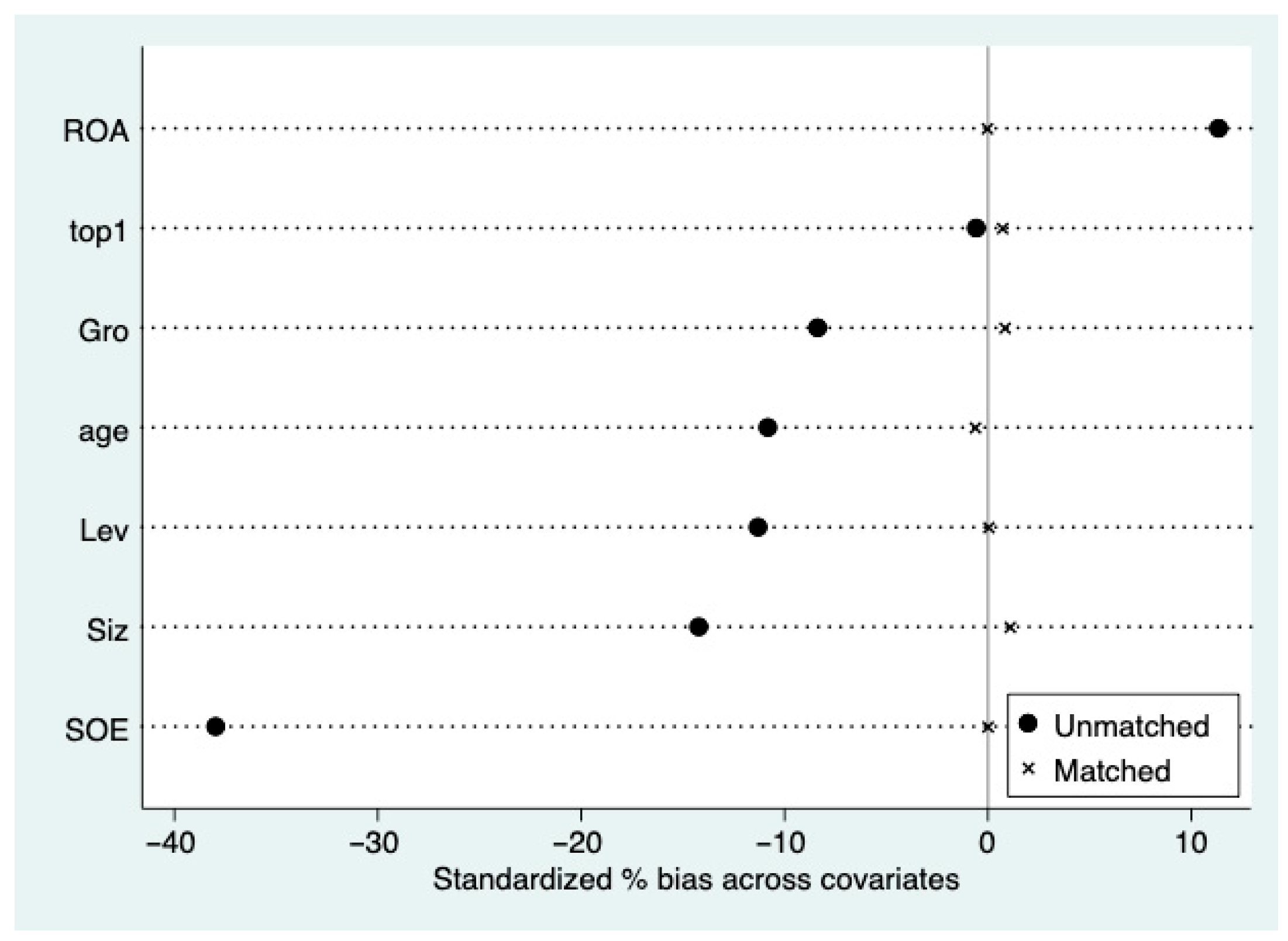 Sustainability 17 10110 g003