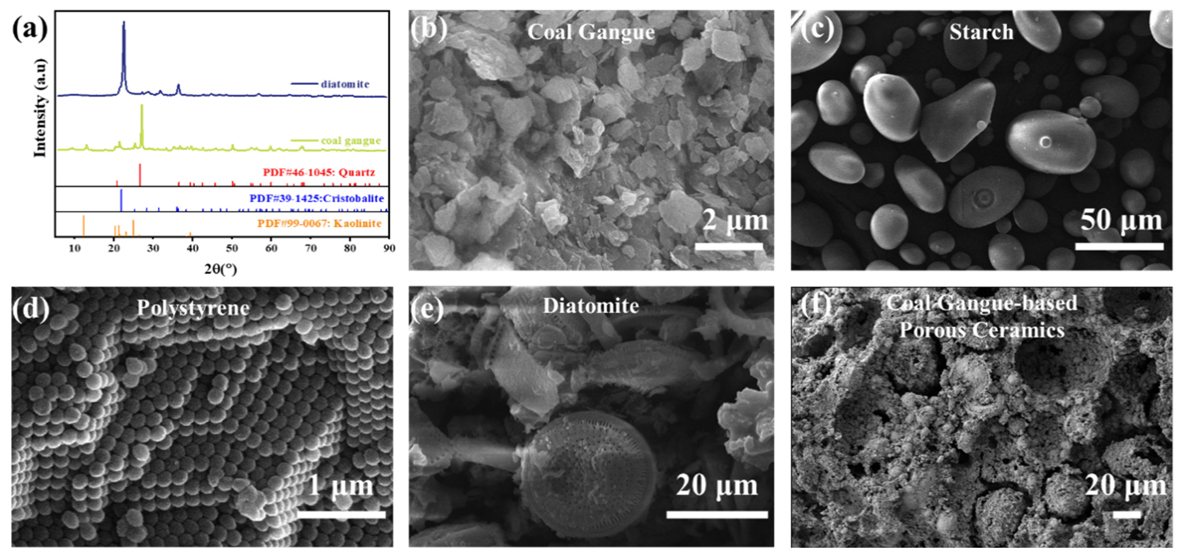 Sustainability 17 10111 g002