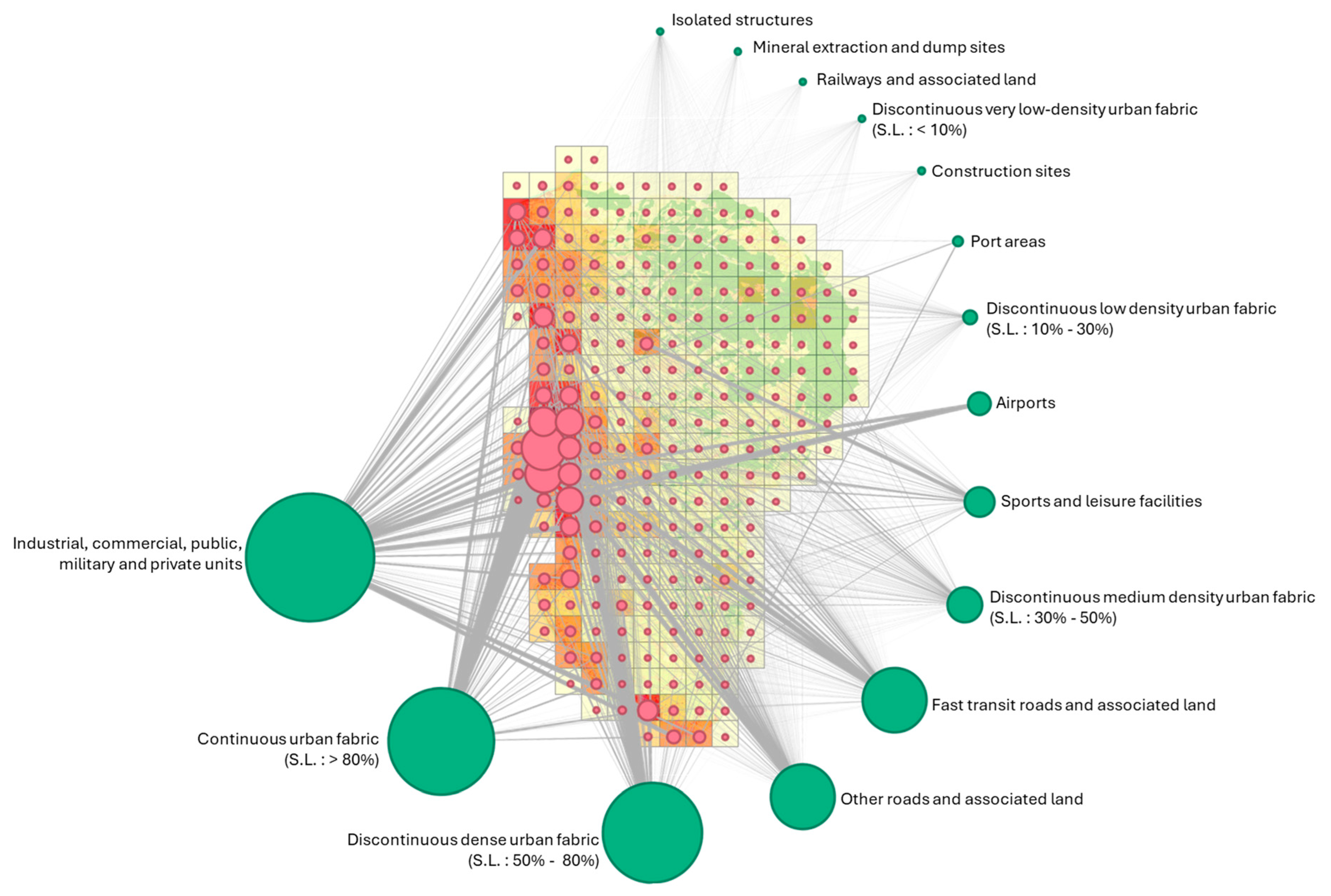 Sustainability 17 10113 g007
