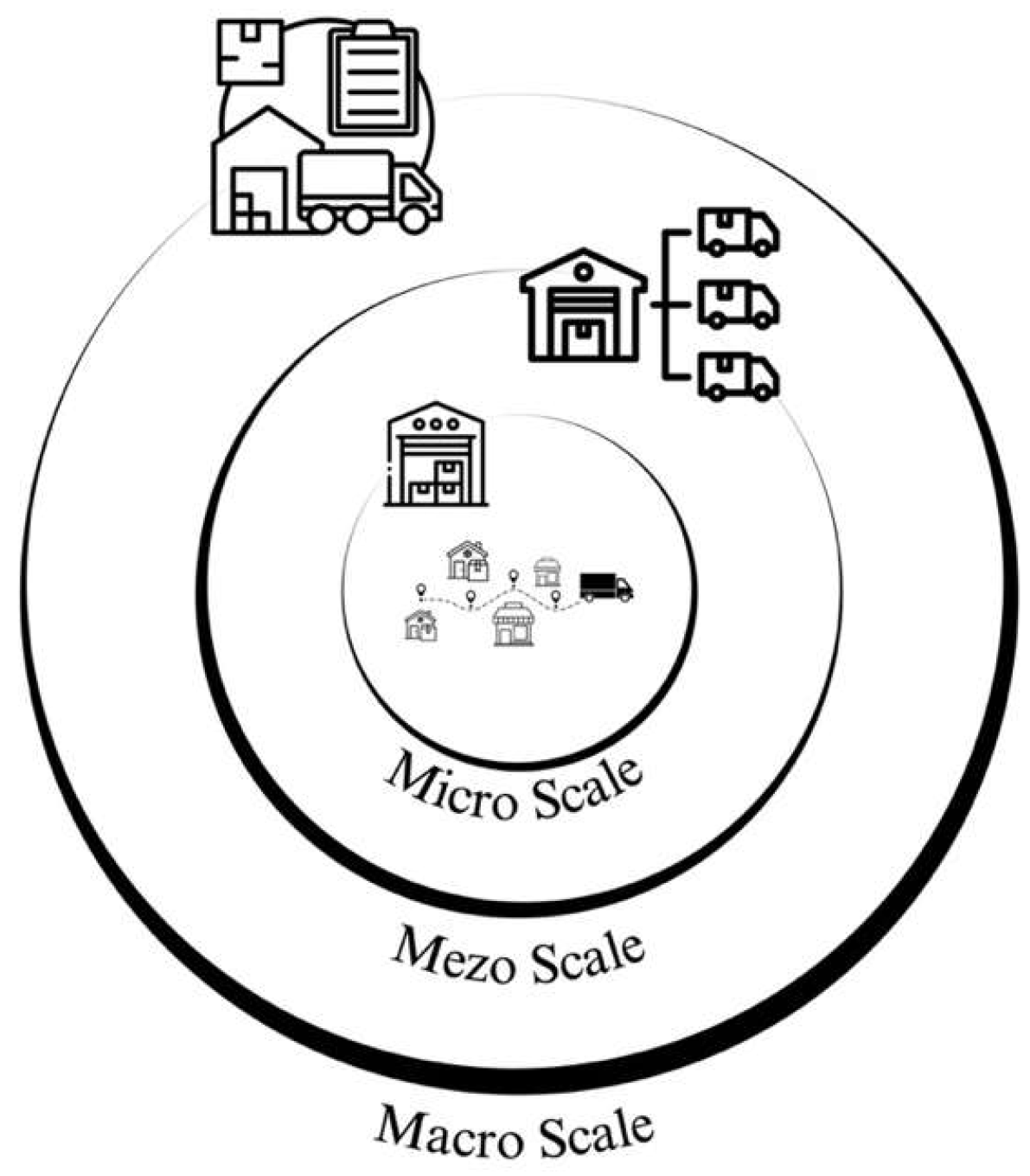 Sustainability 17 10115 g003