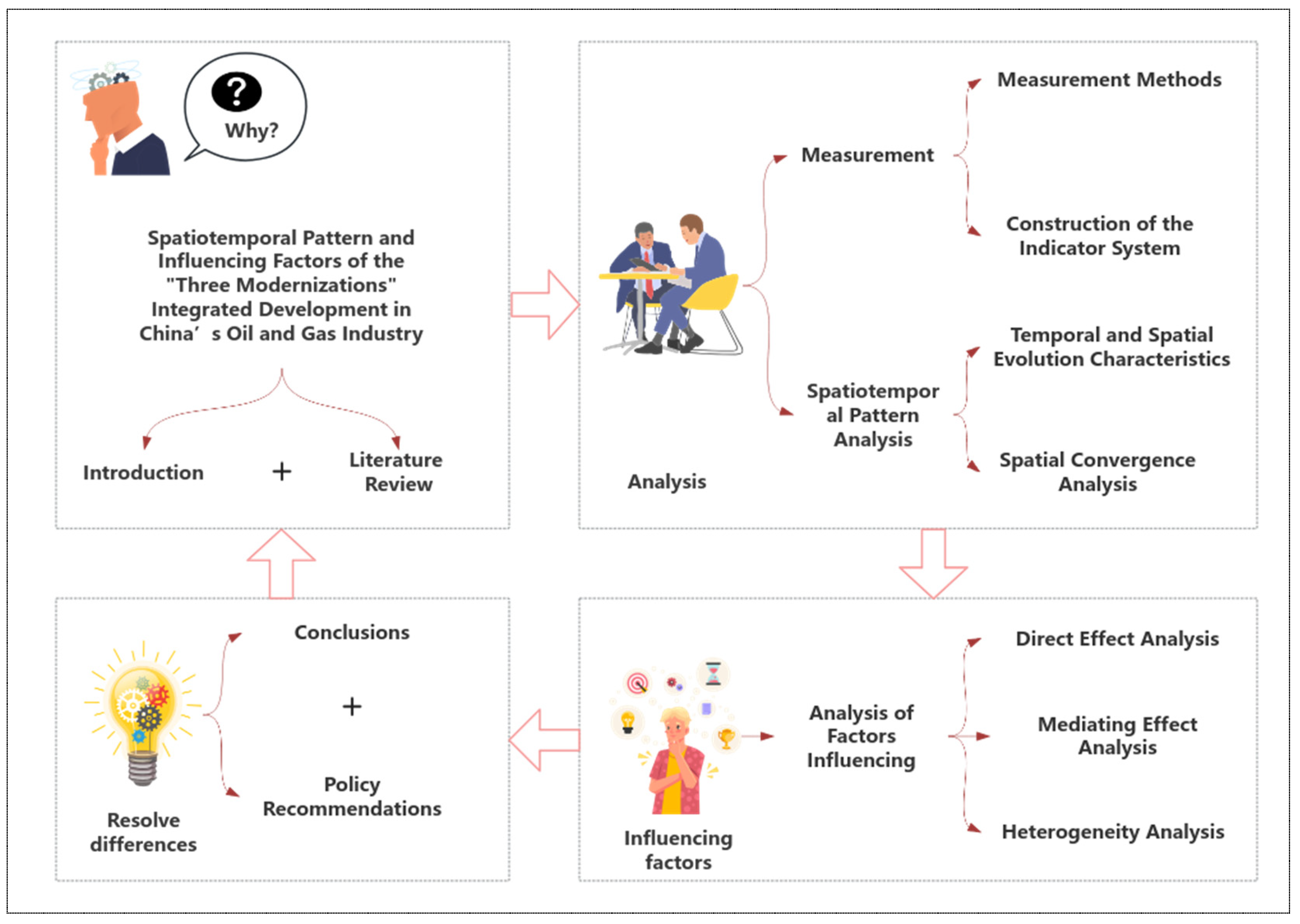 Sustainability 17 10119 g001