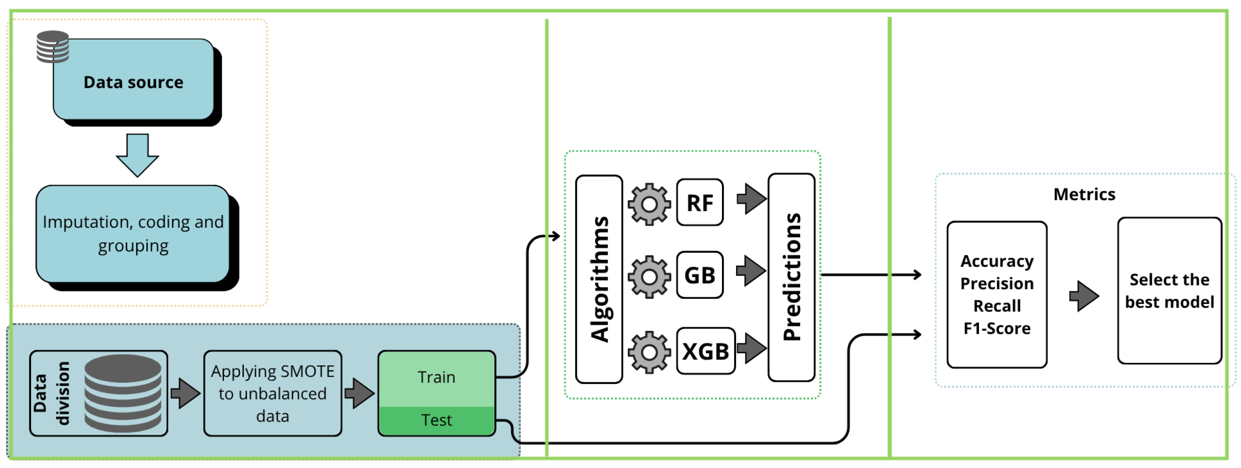 Sustainability 17 10124 g001