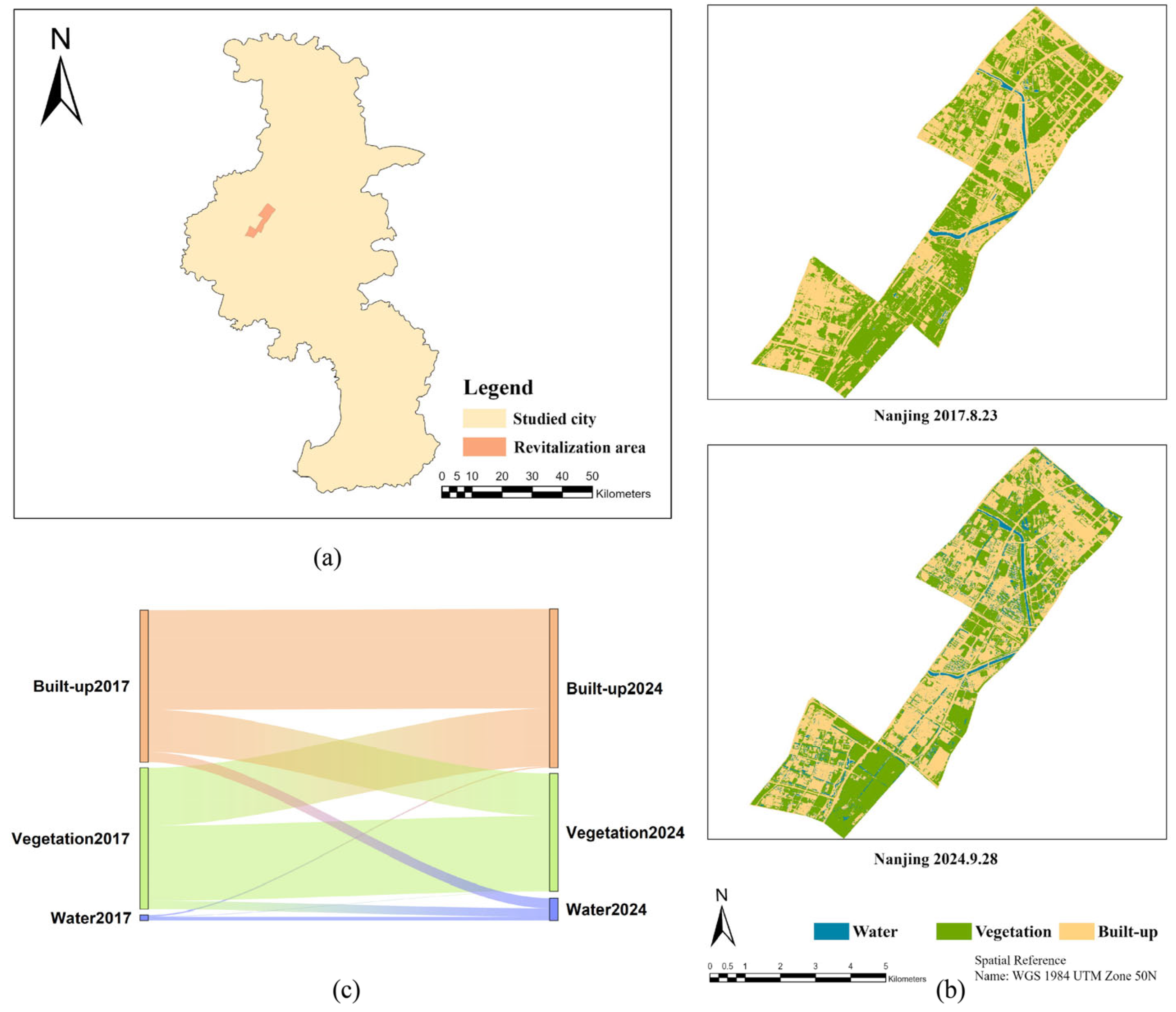 Sustainability 17 10126 g003 Sustainability 17 10126 g003