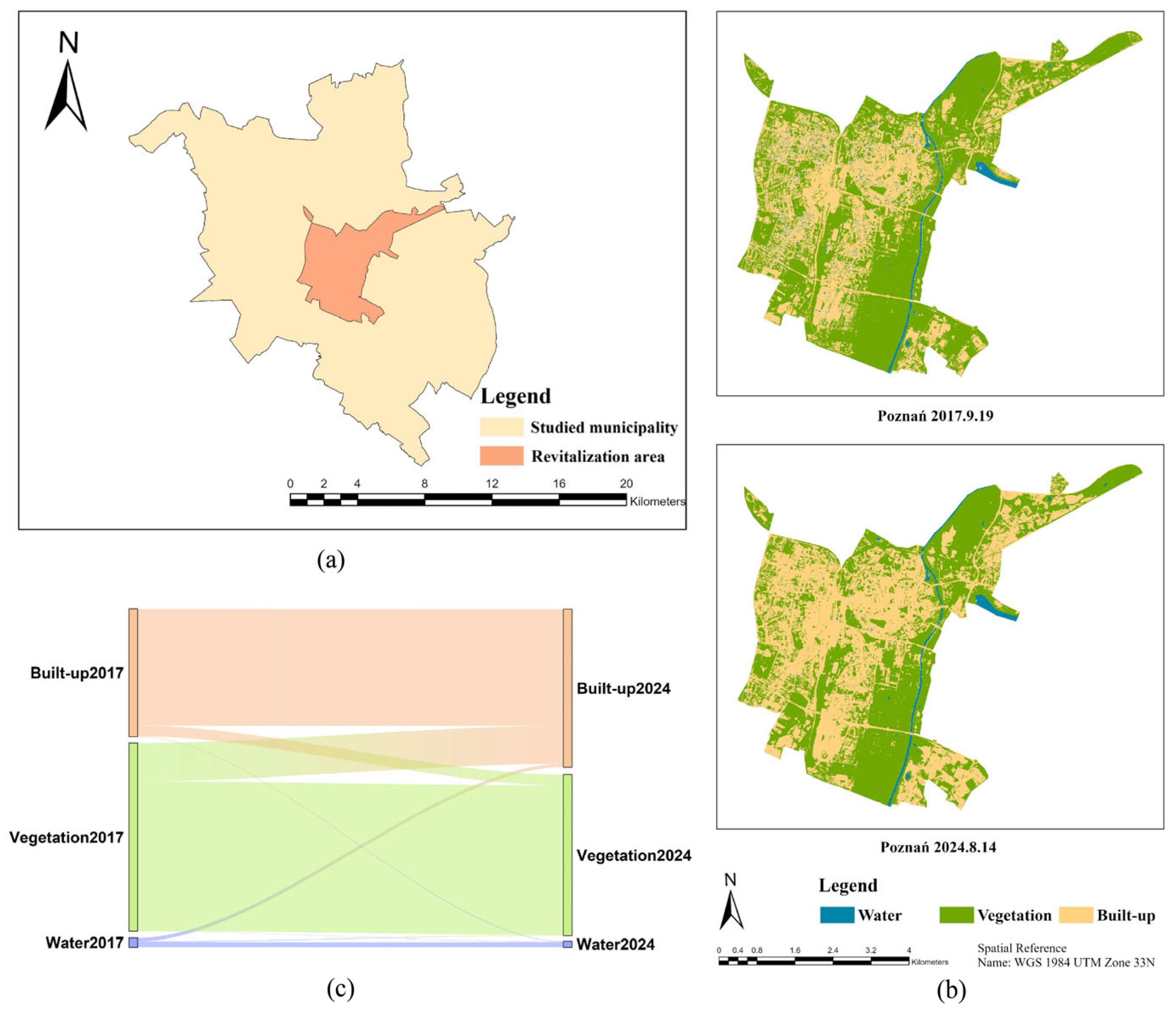 Sustainability 17 10126 g004 Sustainability 17 10126 g004