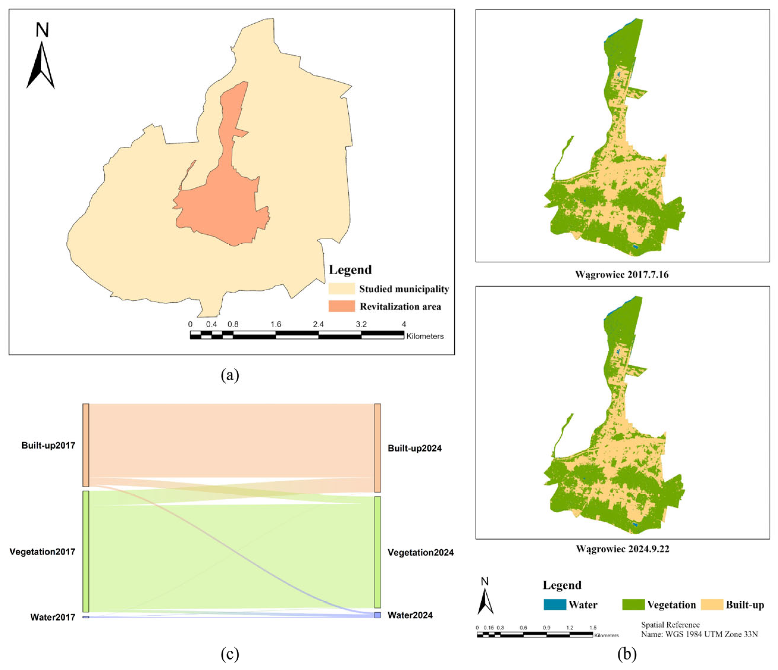 Sustainability 17 10126 g006 Sustainability 17 10126 g006