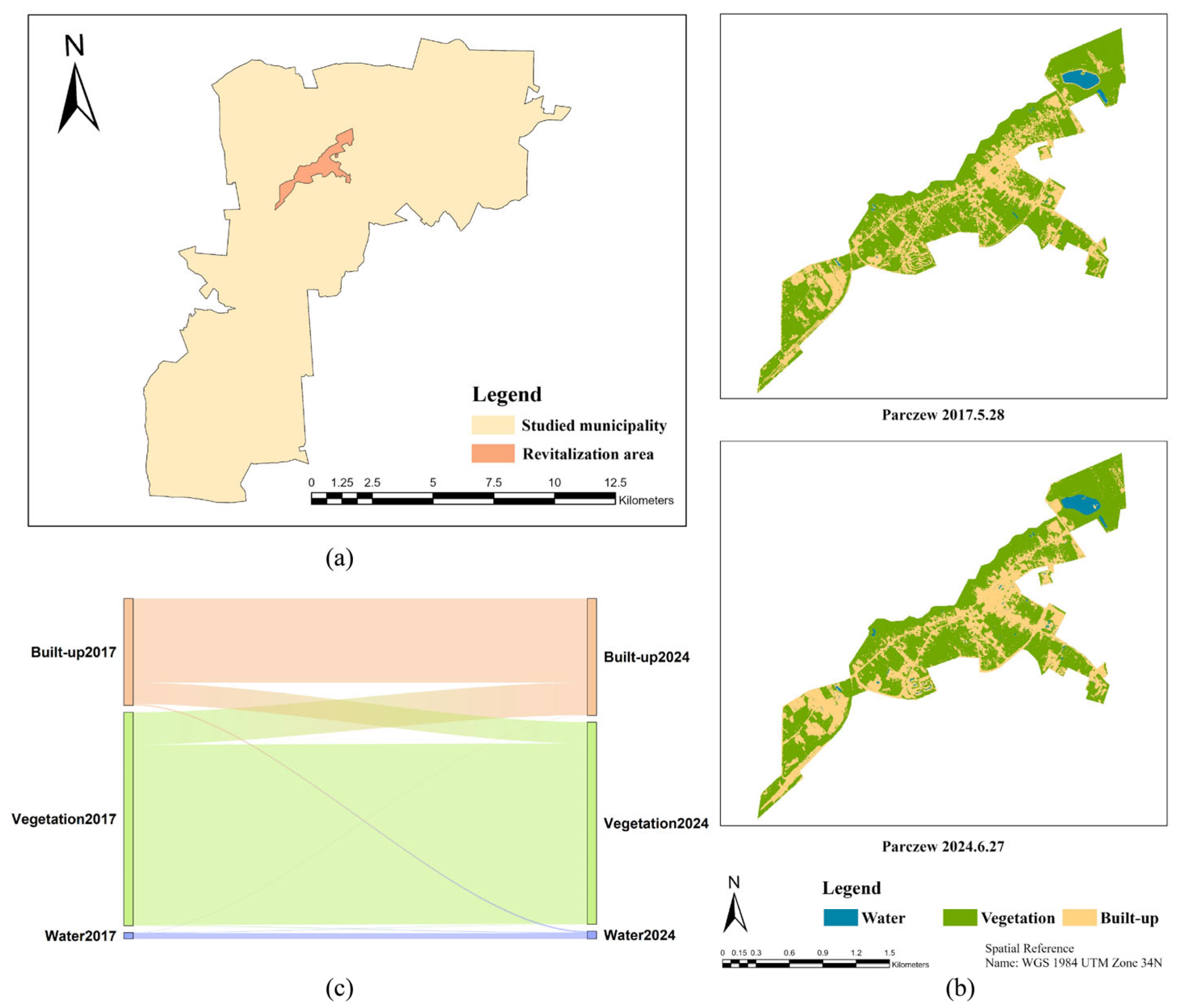 Sustainability 17 10126 g008 Sustainability 17 10126 g008