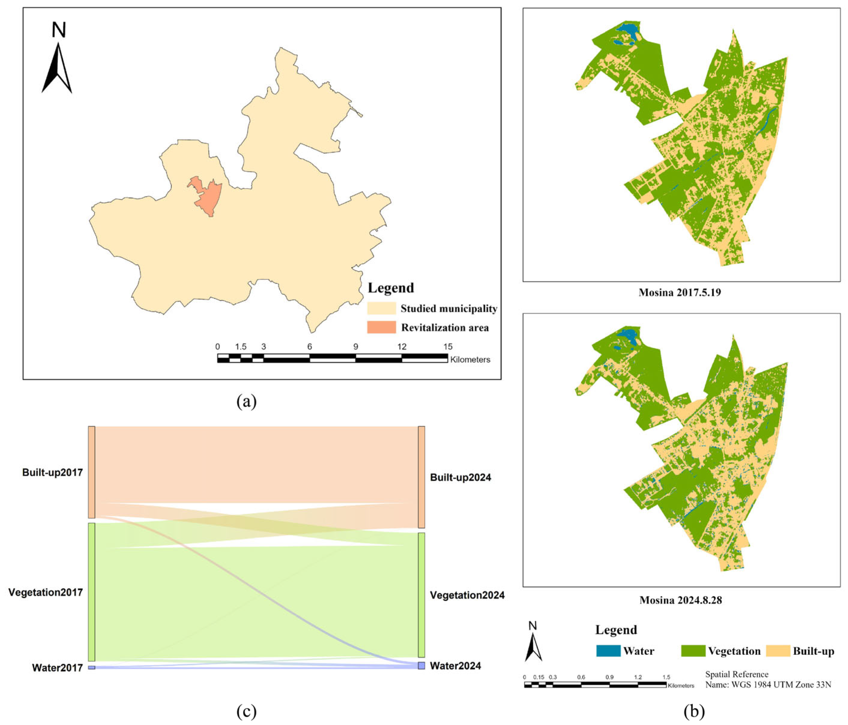Sustainability 17 10126 g009 Sustainability 17 10126 g009