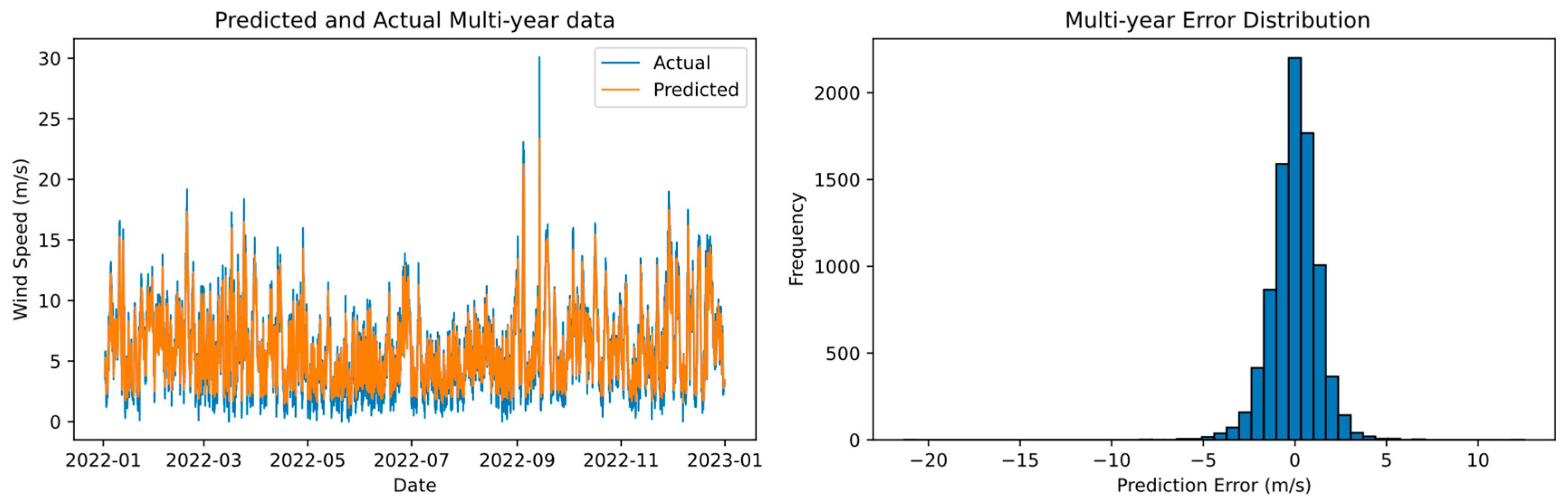 Sustainability 17 10127 g008