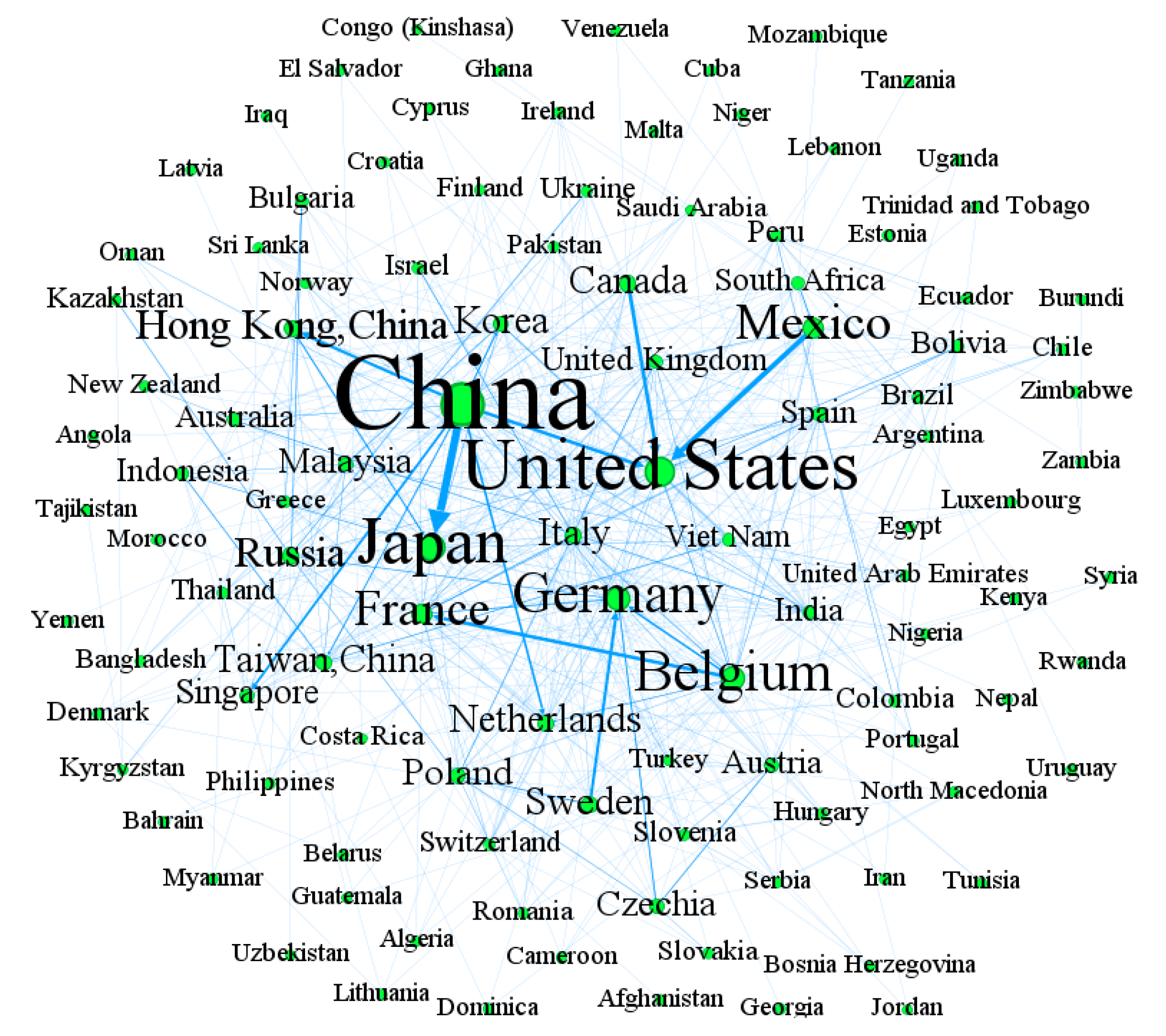 Sustainability 17 10128 g001