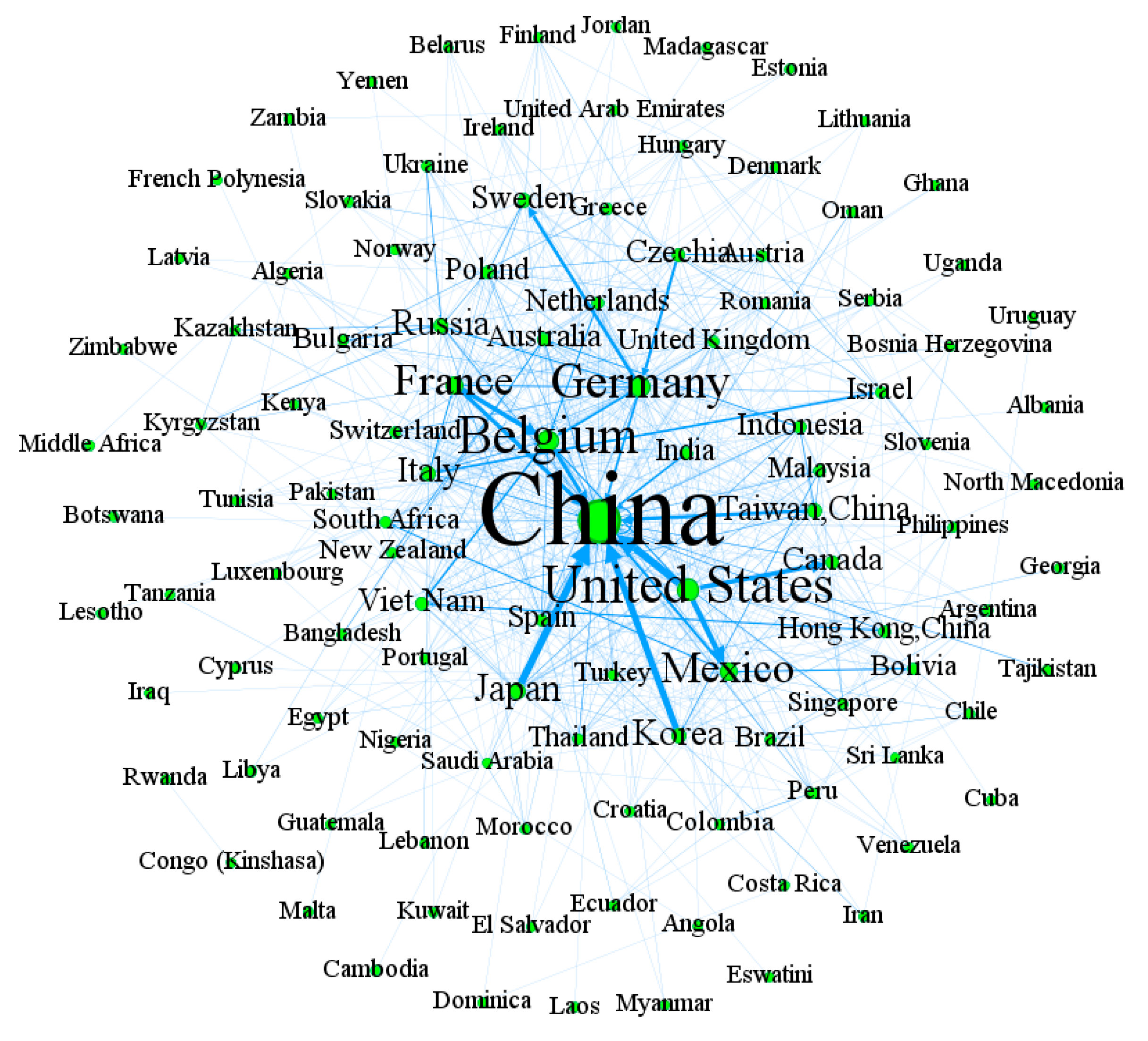 Sustainability 17 10128 g002