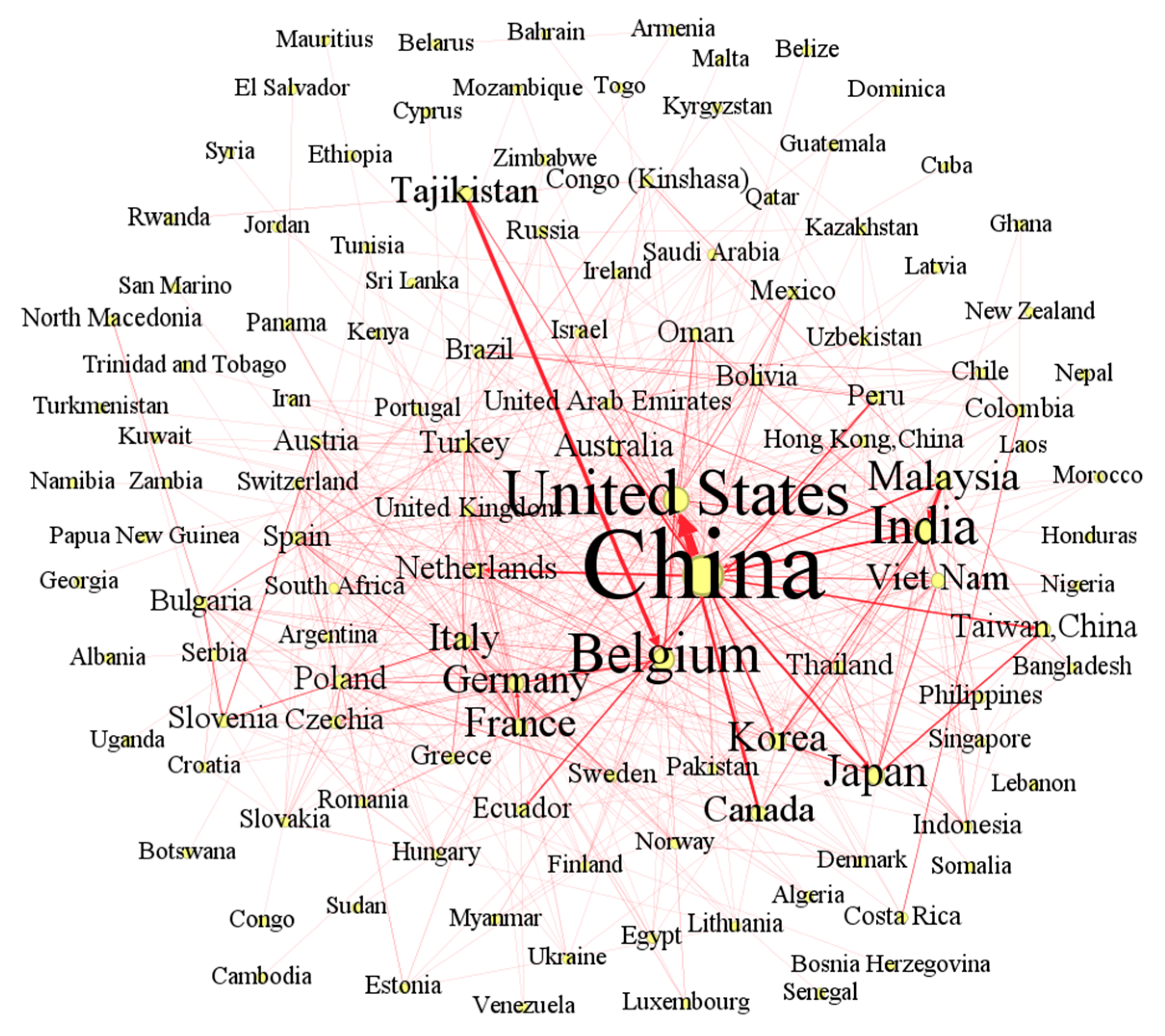 Sustainability 17 10128 g003