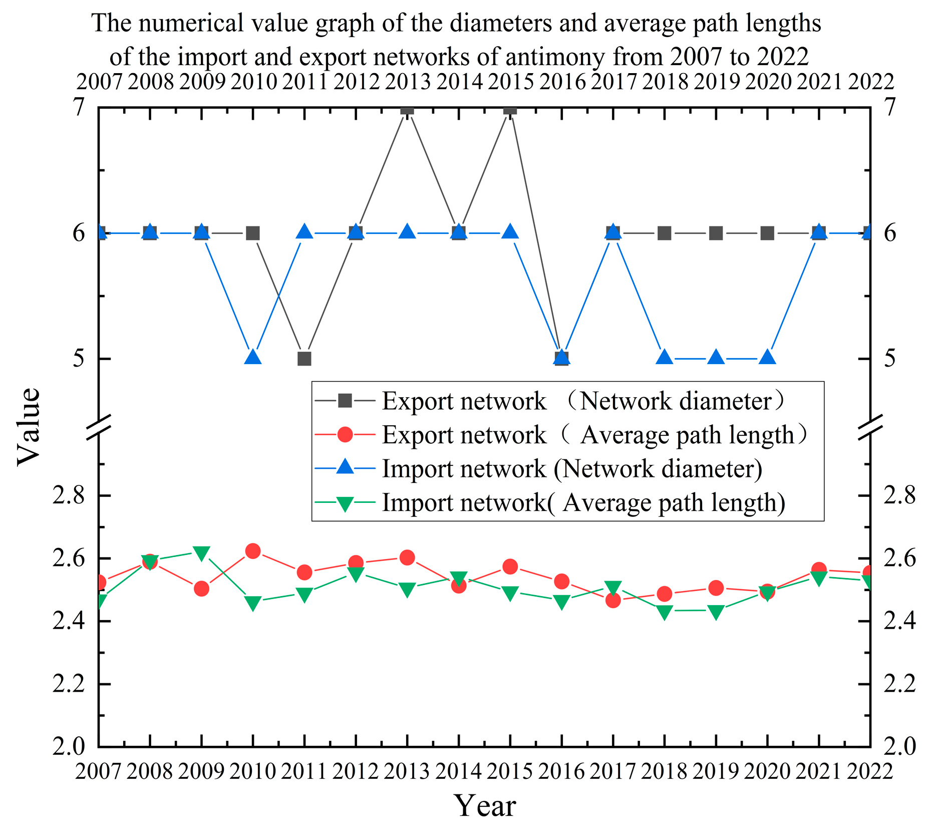 Sustainability 17 10128 g006