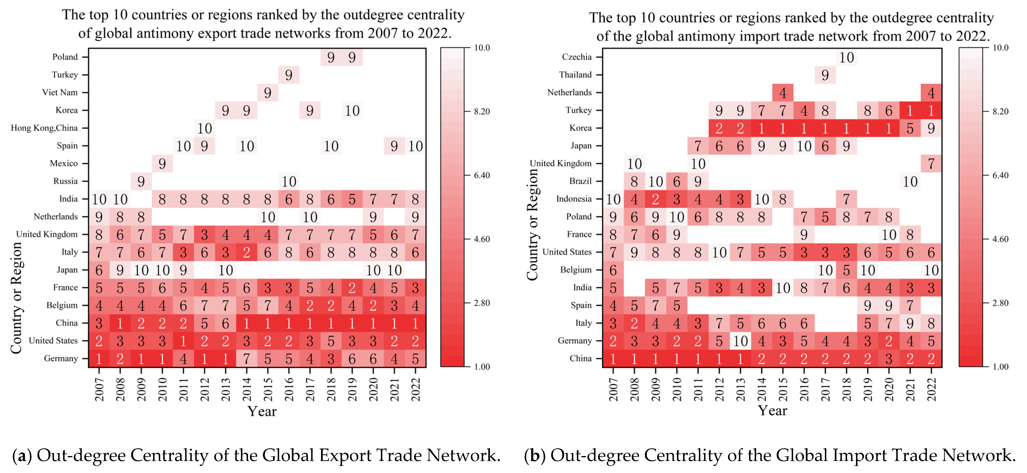 Sustainability 17 10128 g009