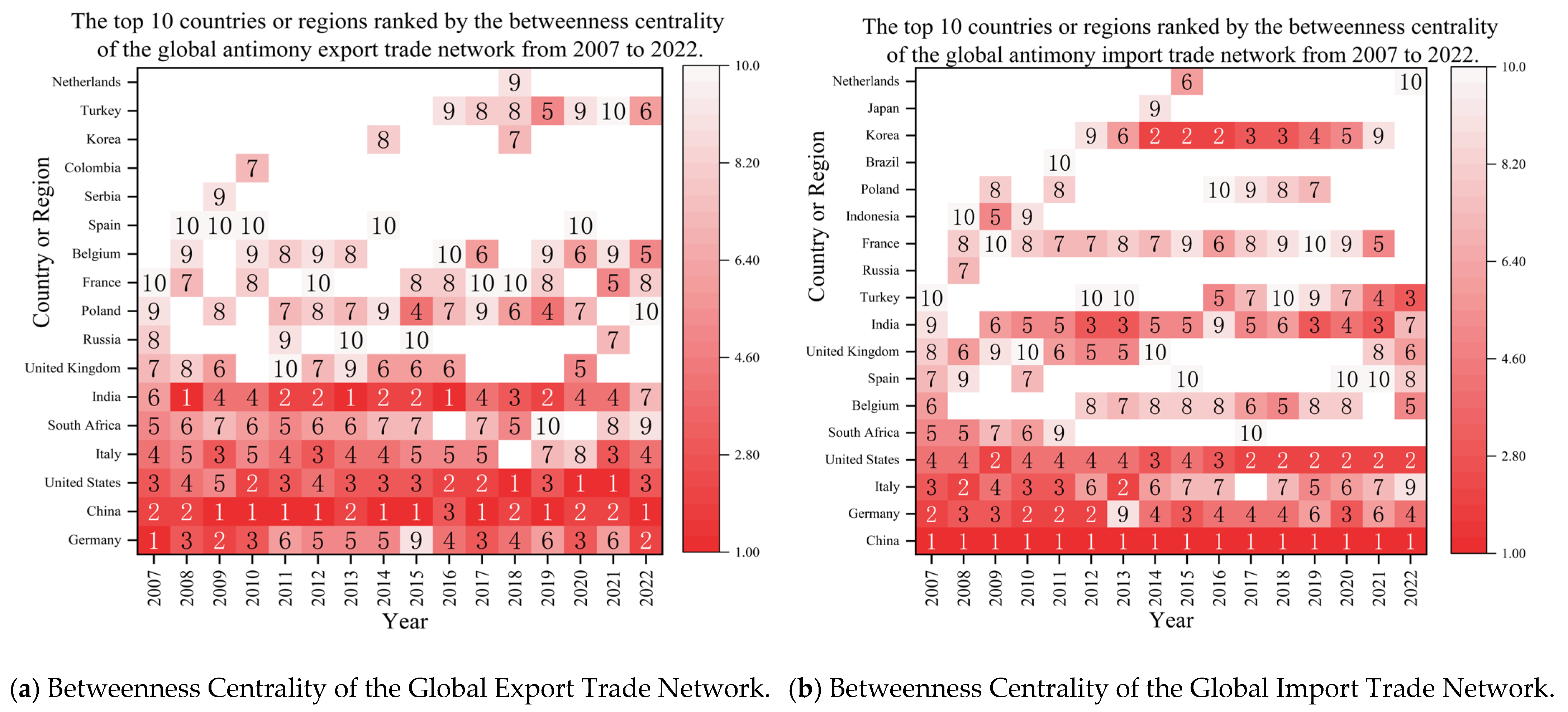 Sustainability 17 10128 g011