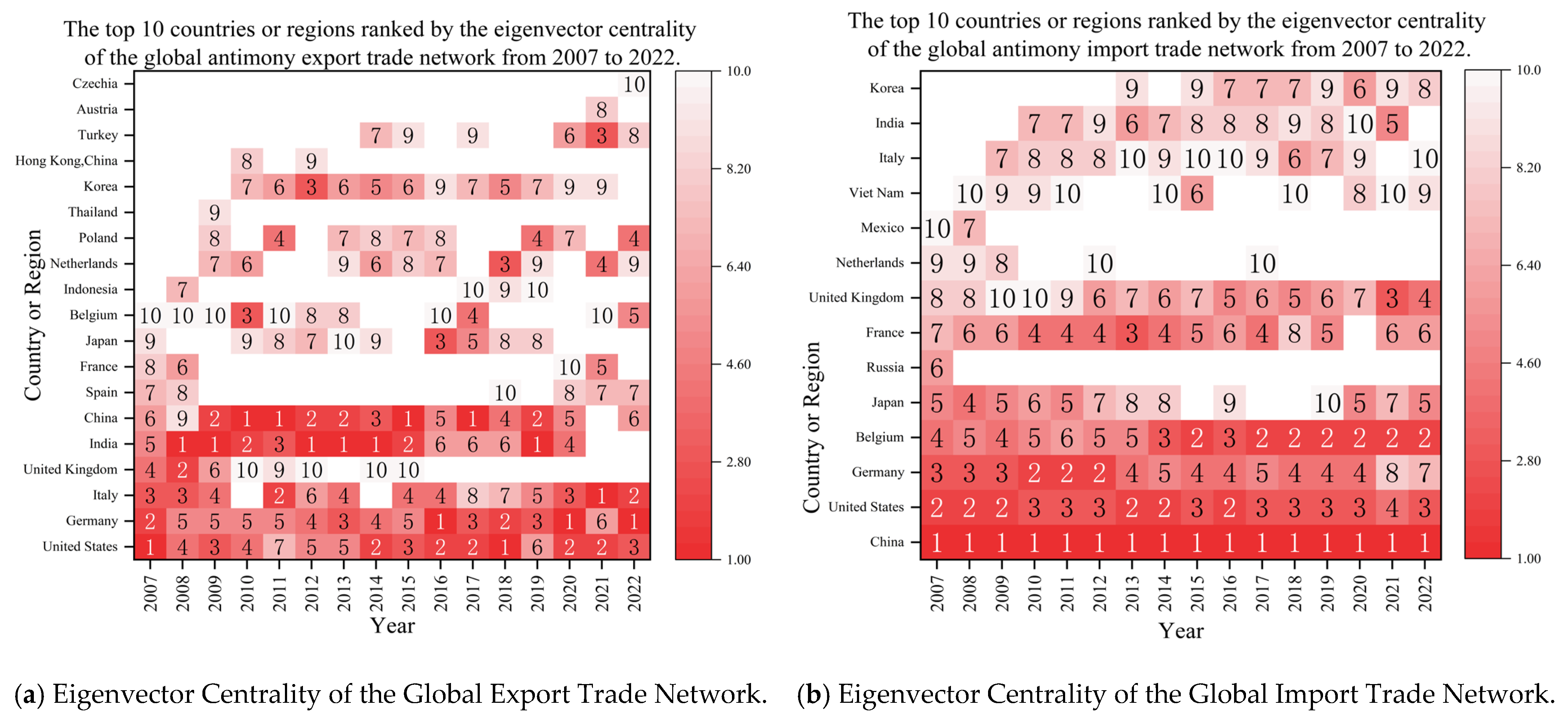 Sustainability 17 10128 g012