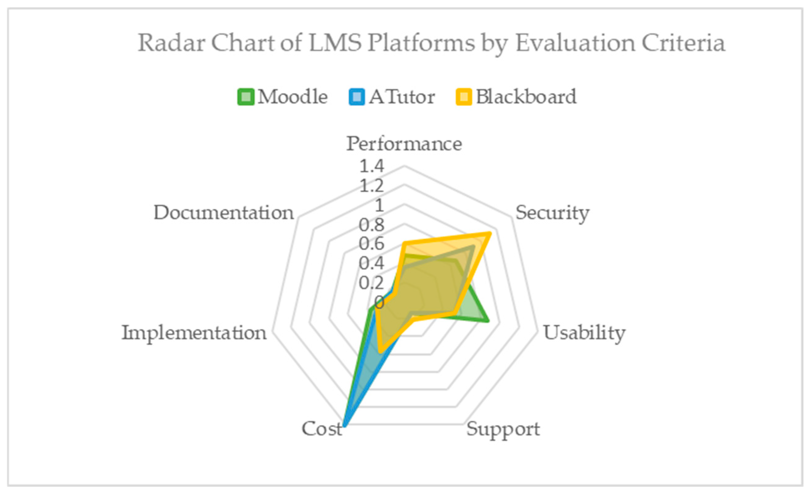 Sustainability 17 10130 g001