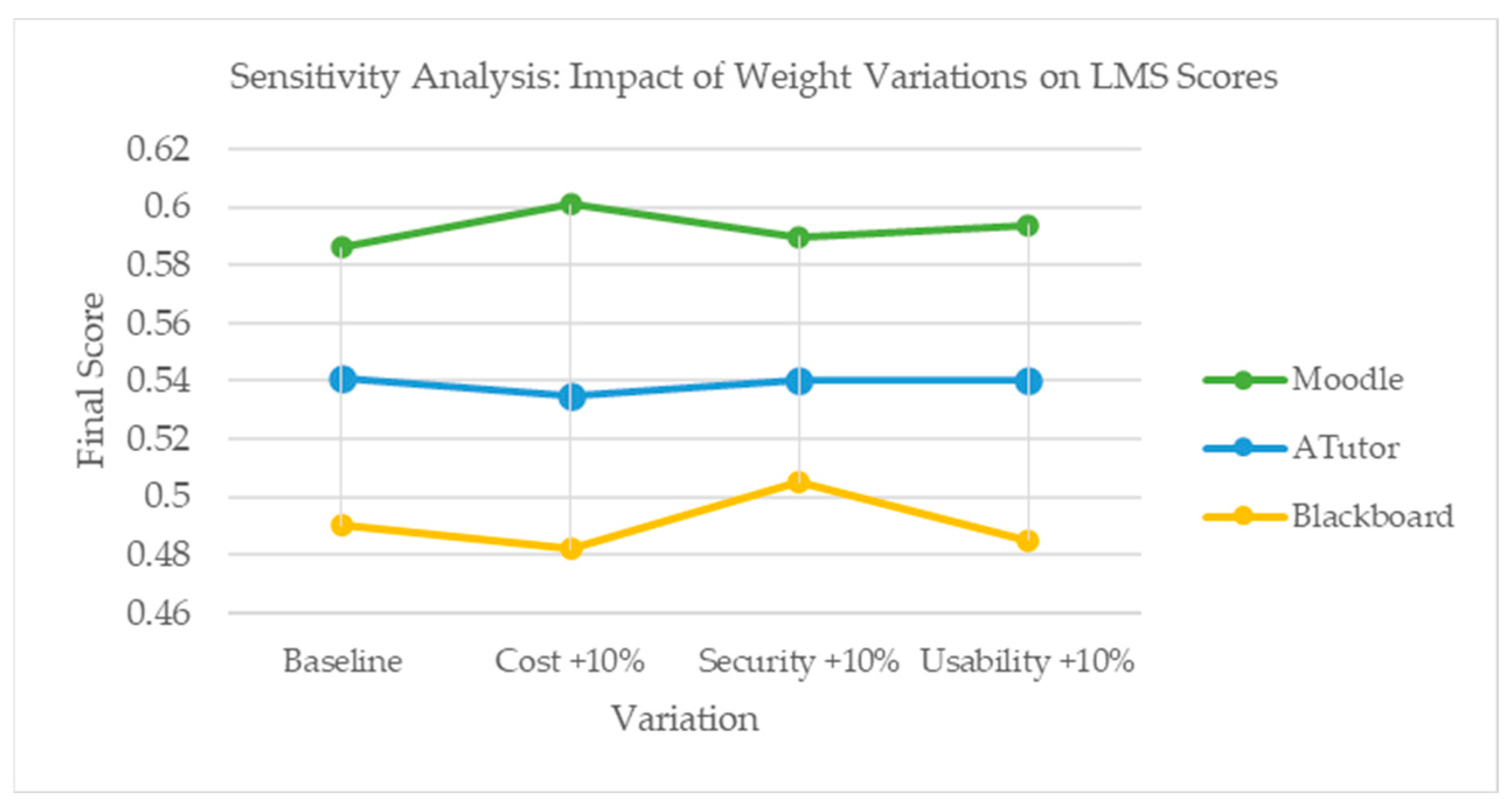 Sustainability 17 10130 g002