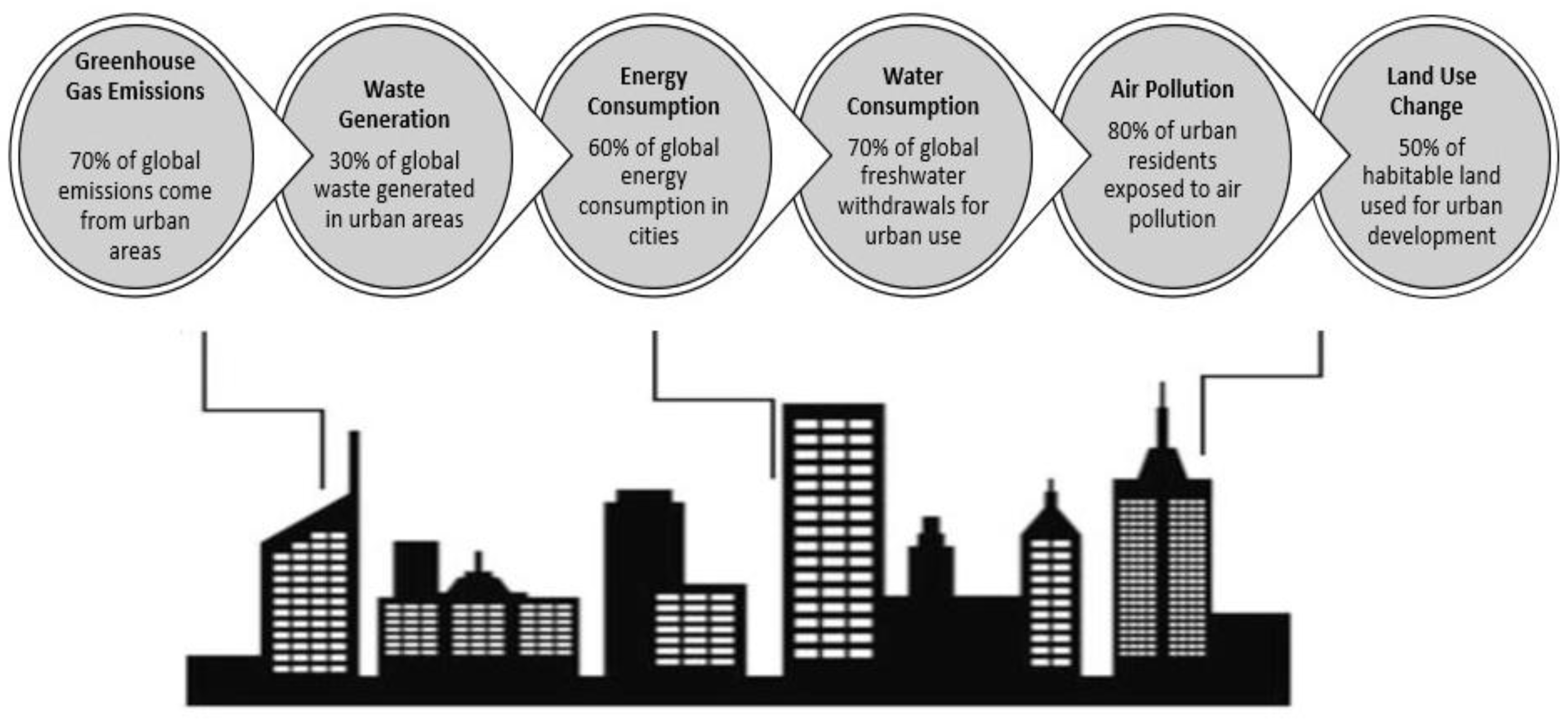 Sustainability 17 10133 g001