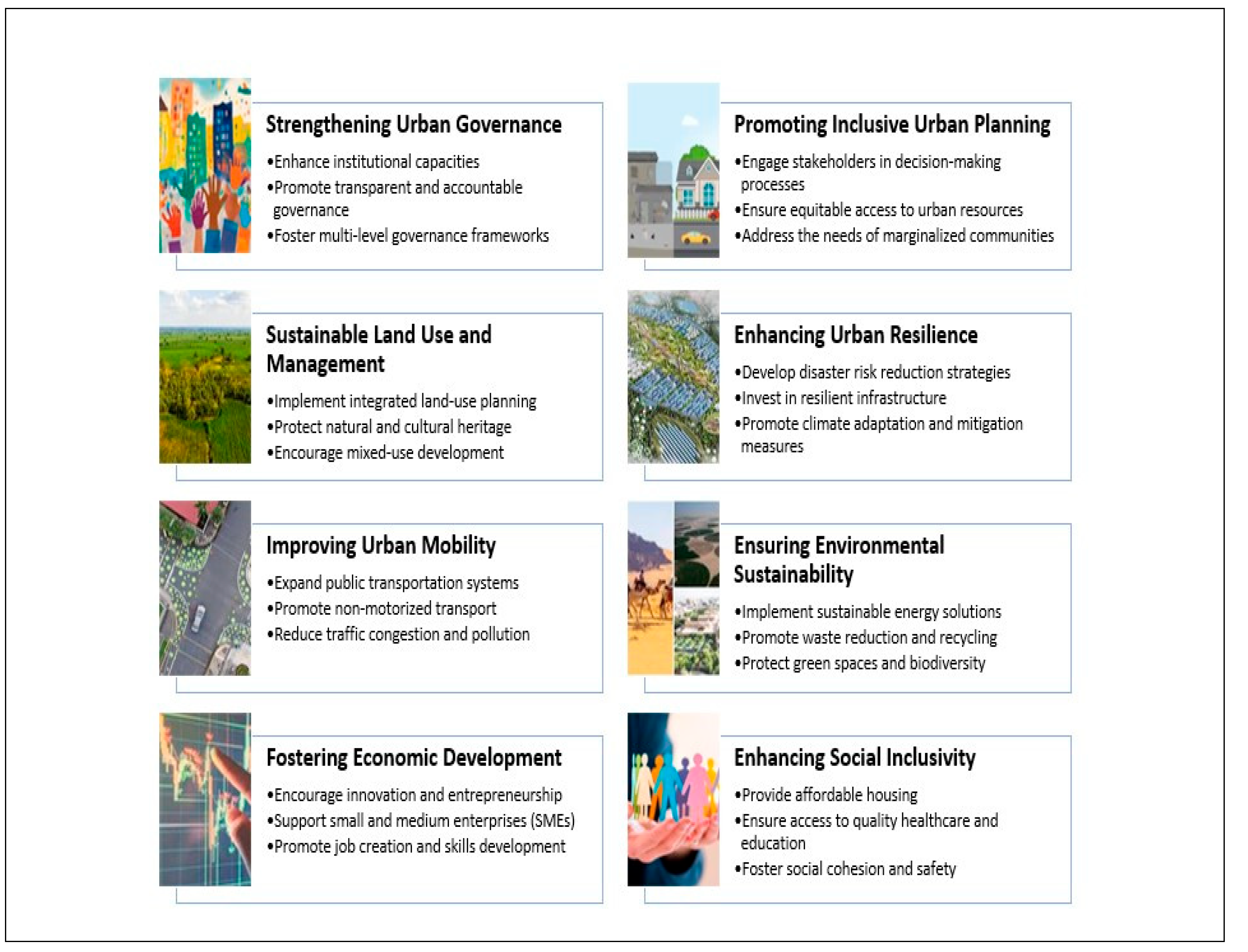 Sustainability 17 10133 g003