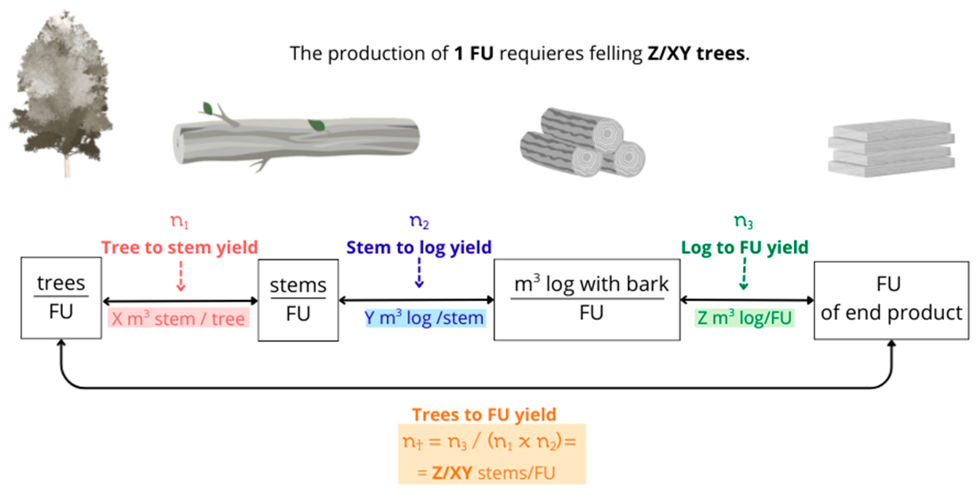 Sustainability 17 10134 g001
