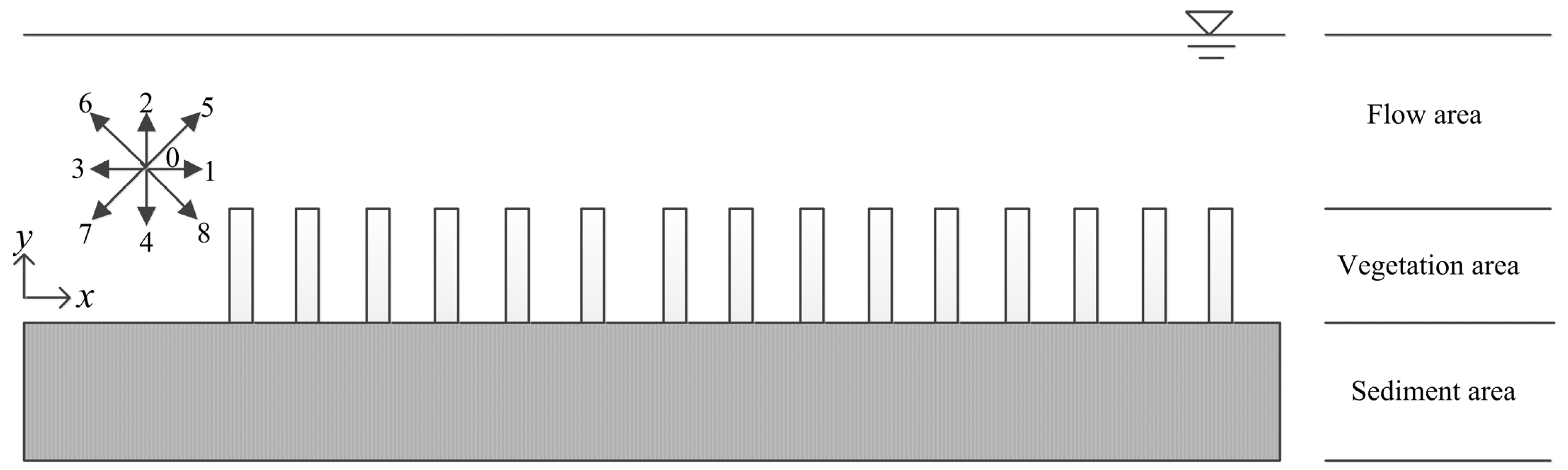 Sustainability 17 10138 g001