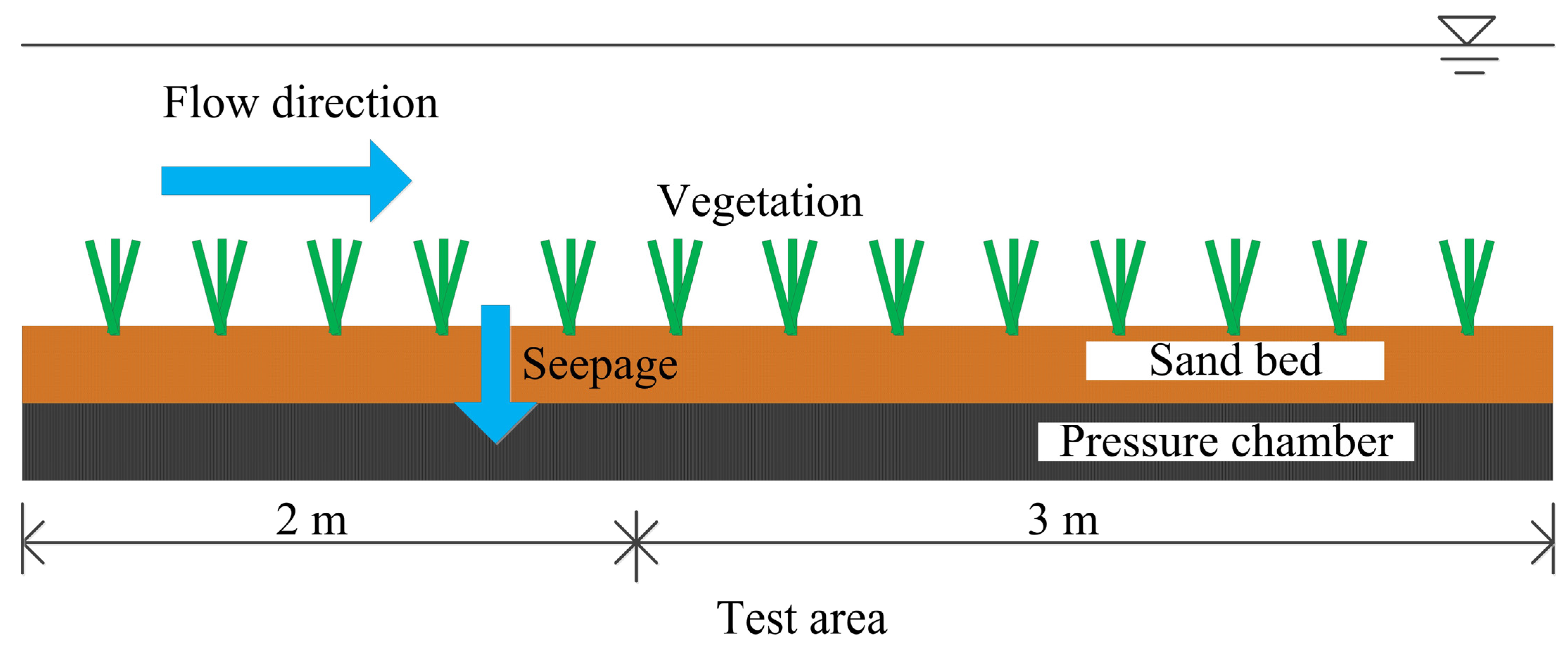 Sustainability 17 10138 g003
