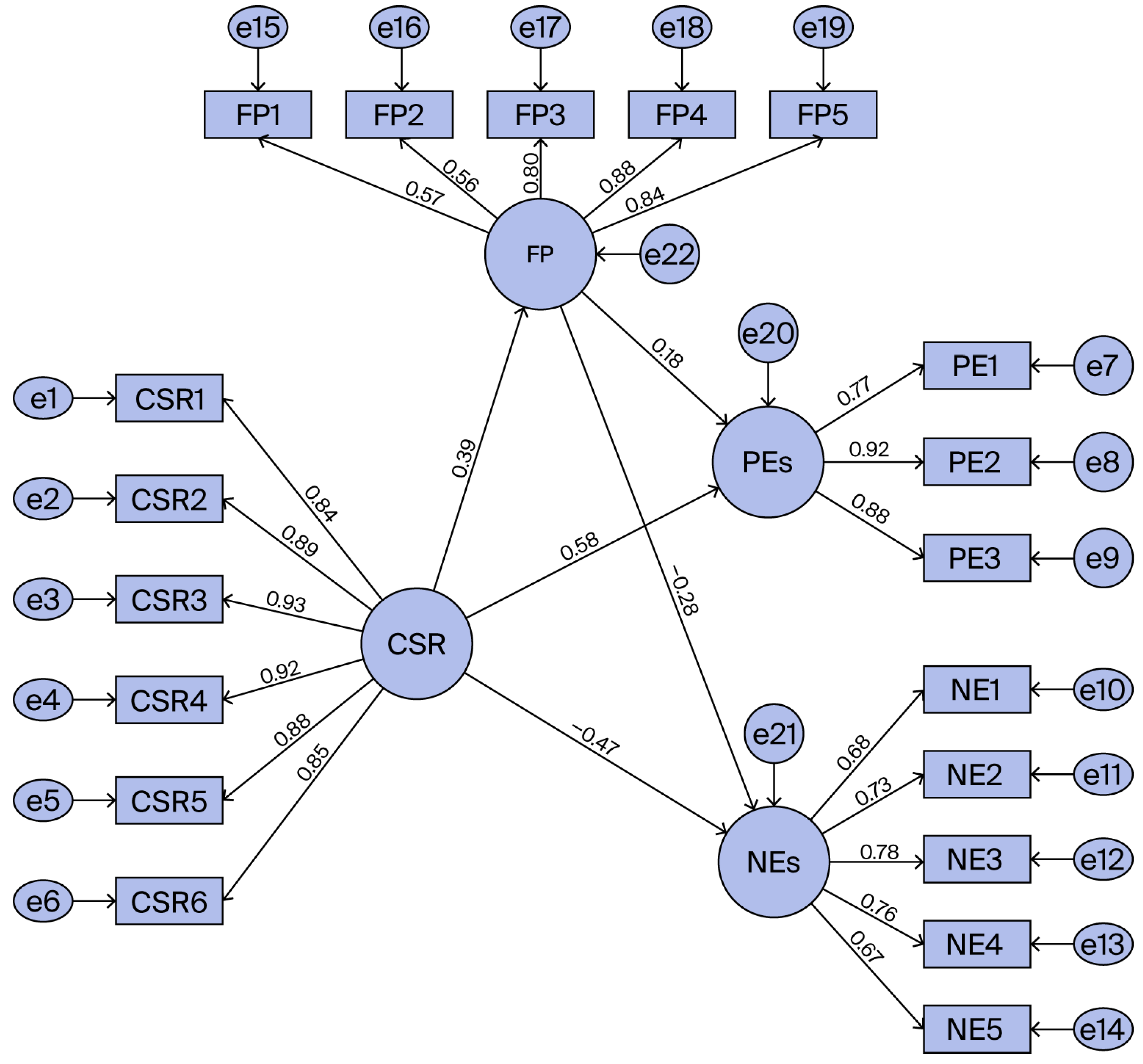 Sustainability 17 10139 g004
