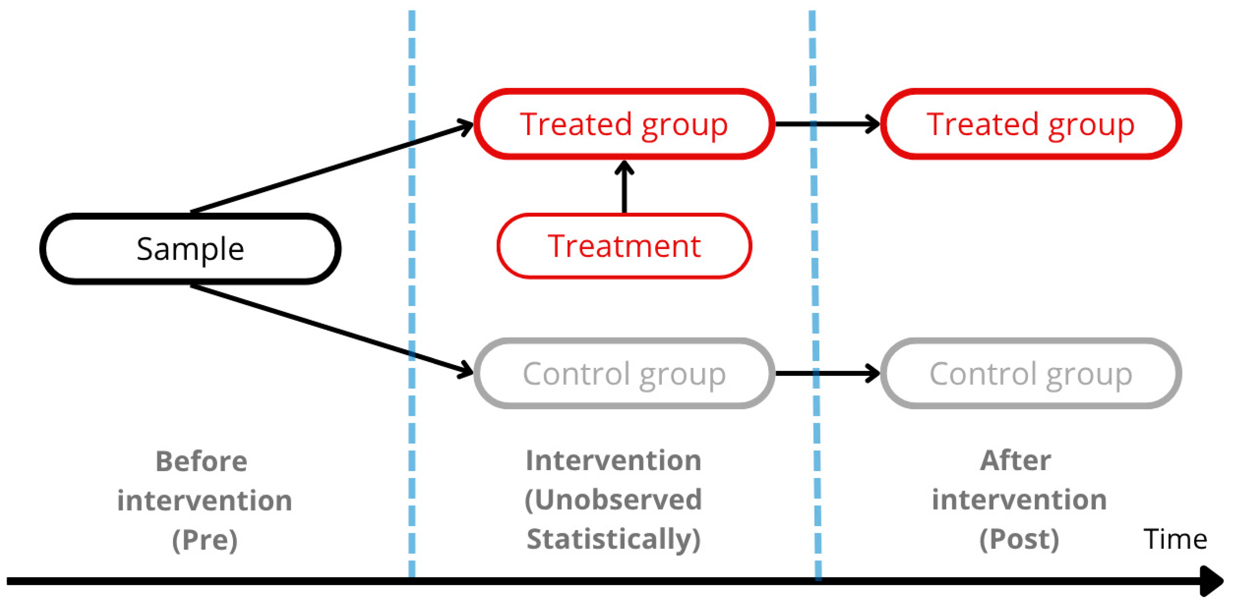 Sustainability 17 10142 g002