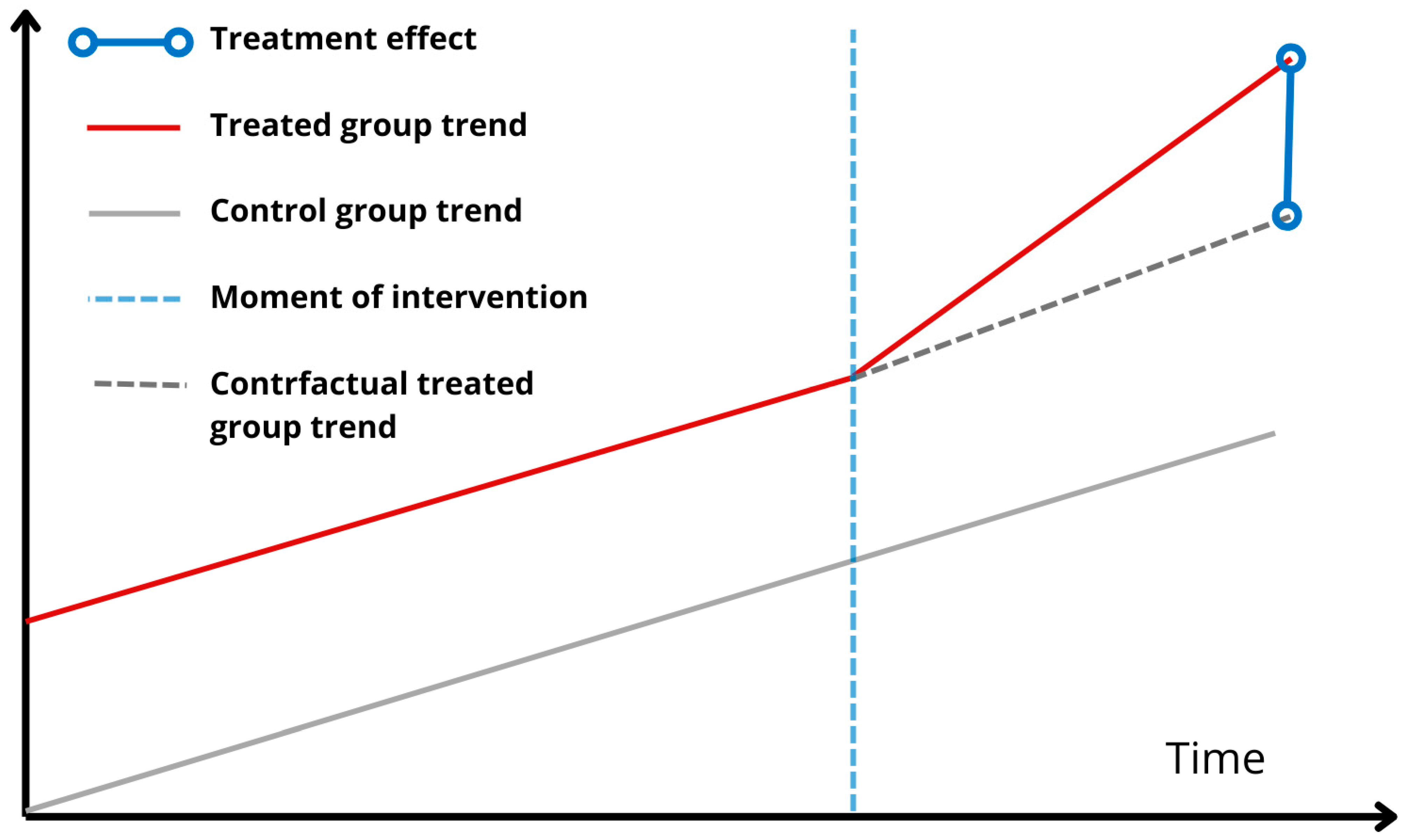 Sustainability 17 10142 g003