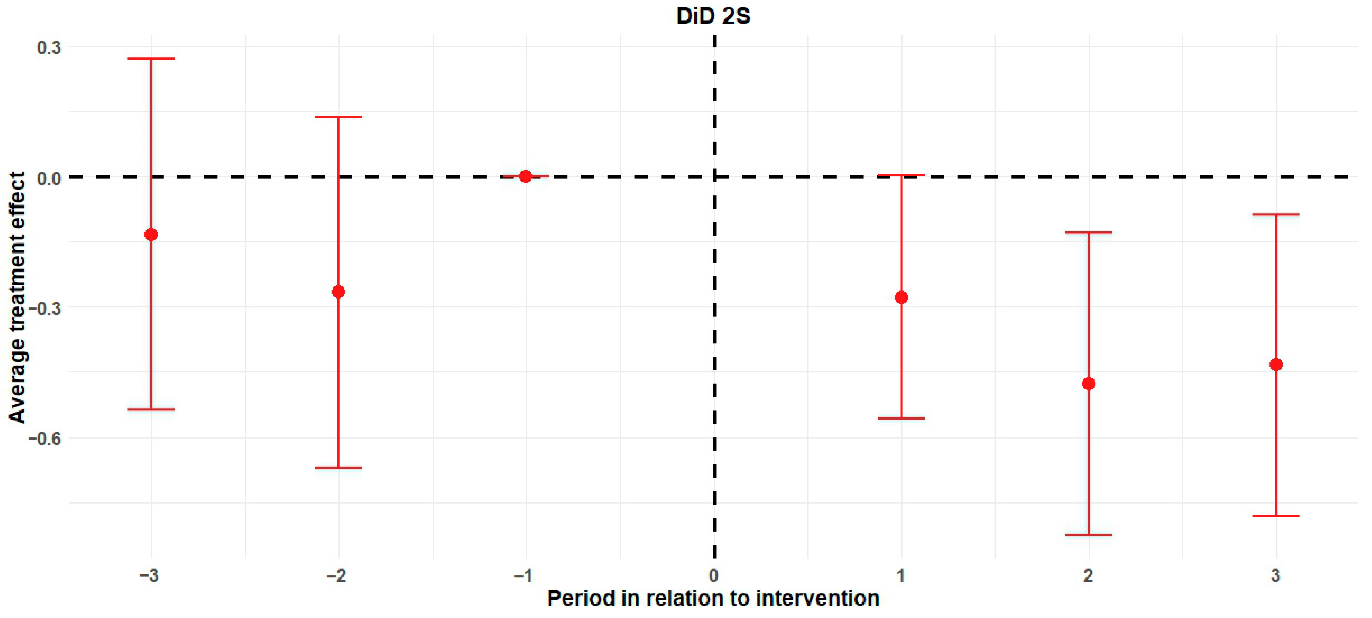 Sustainability 17 10142 g008