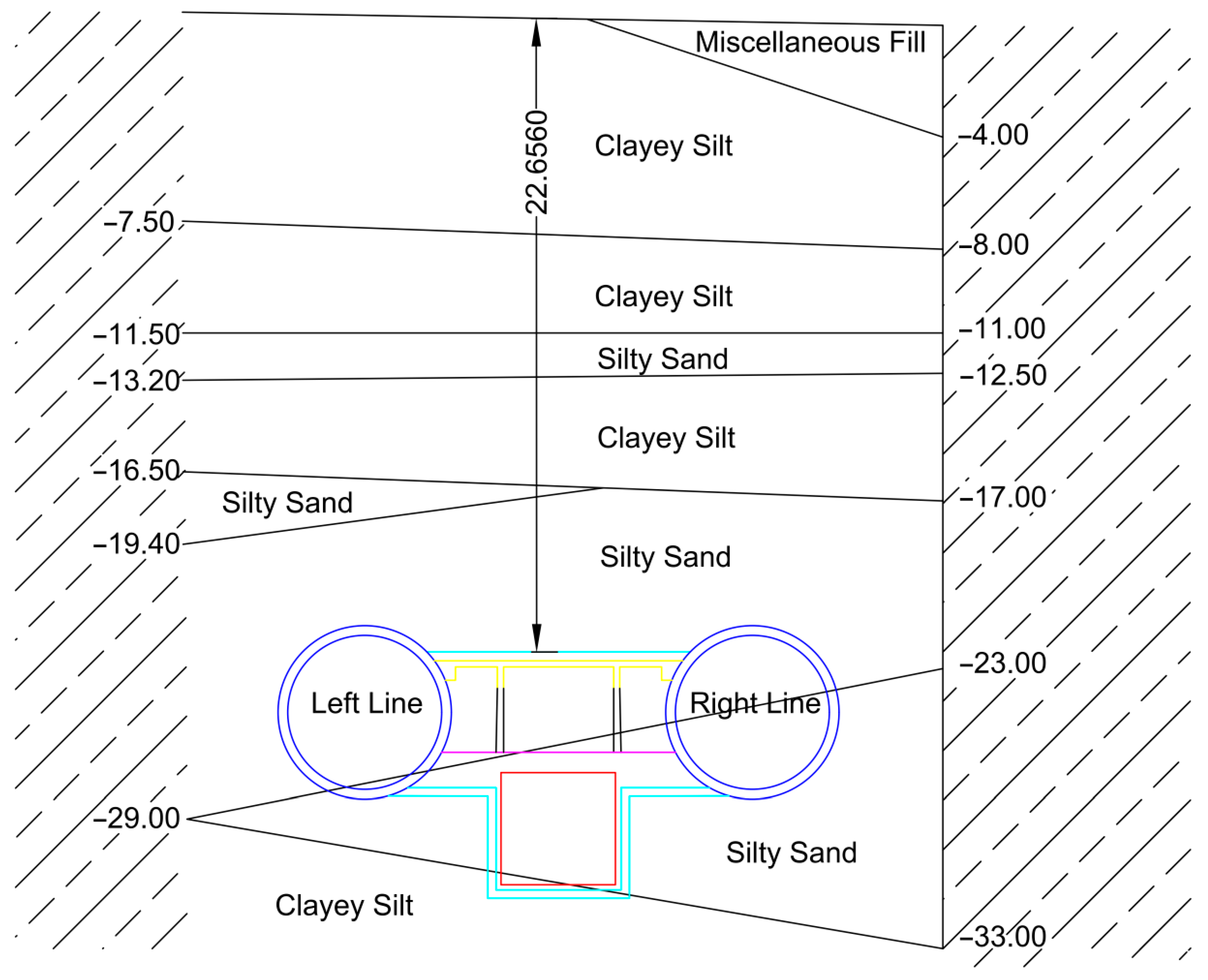 Sustainability 17 10143 g004