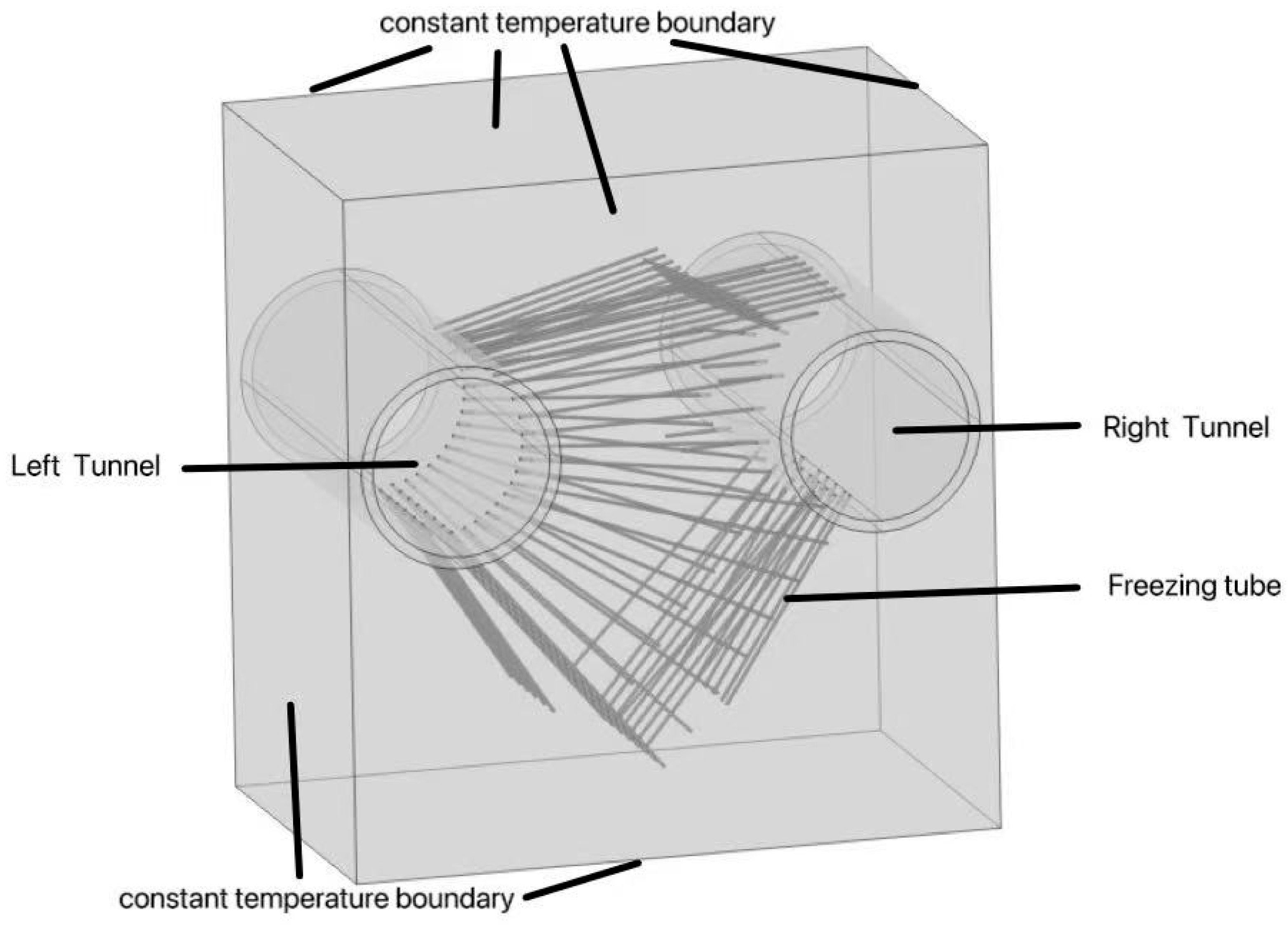 Sustainability 17 10143 g005