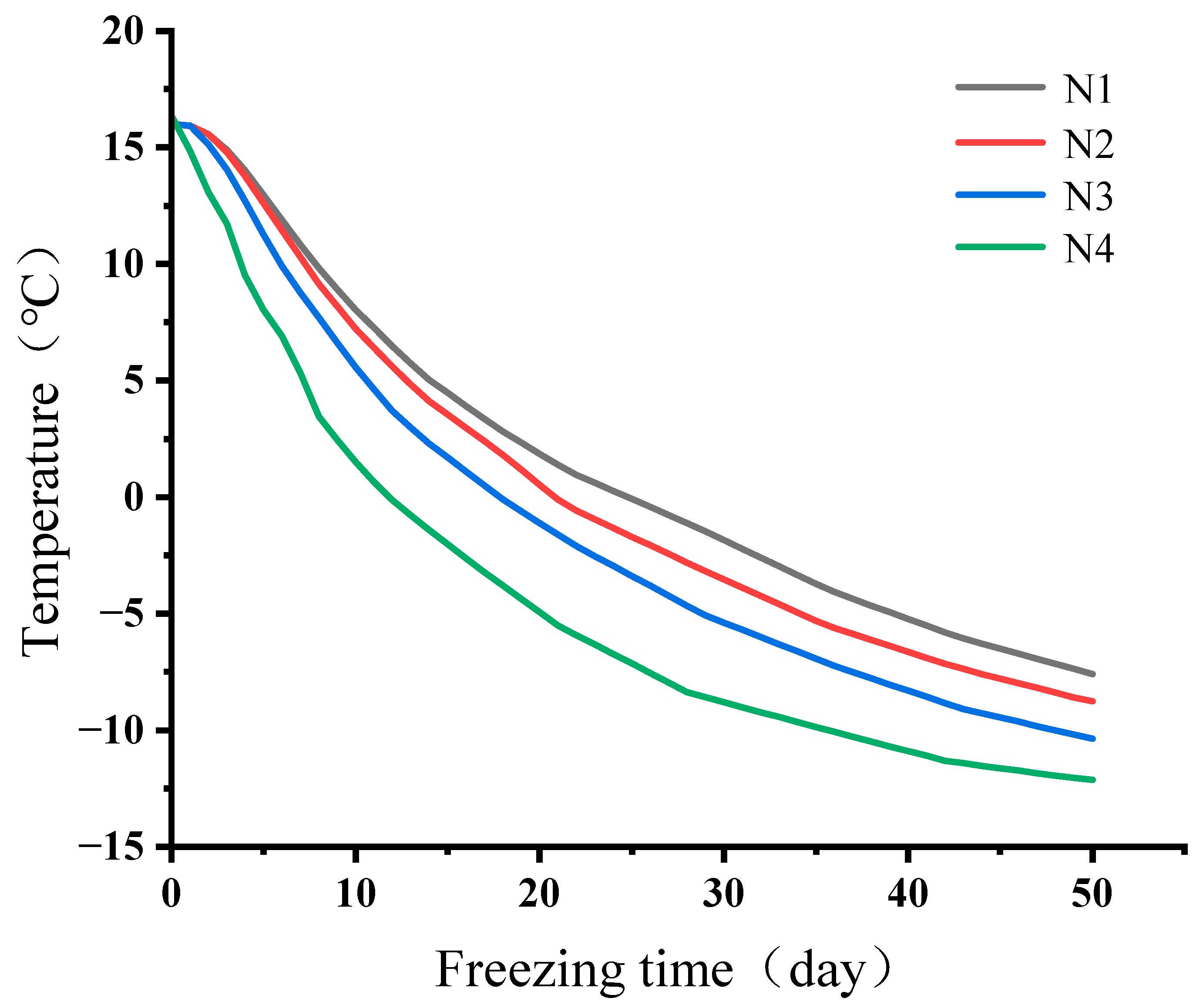 Sustainability 17 10143 g006