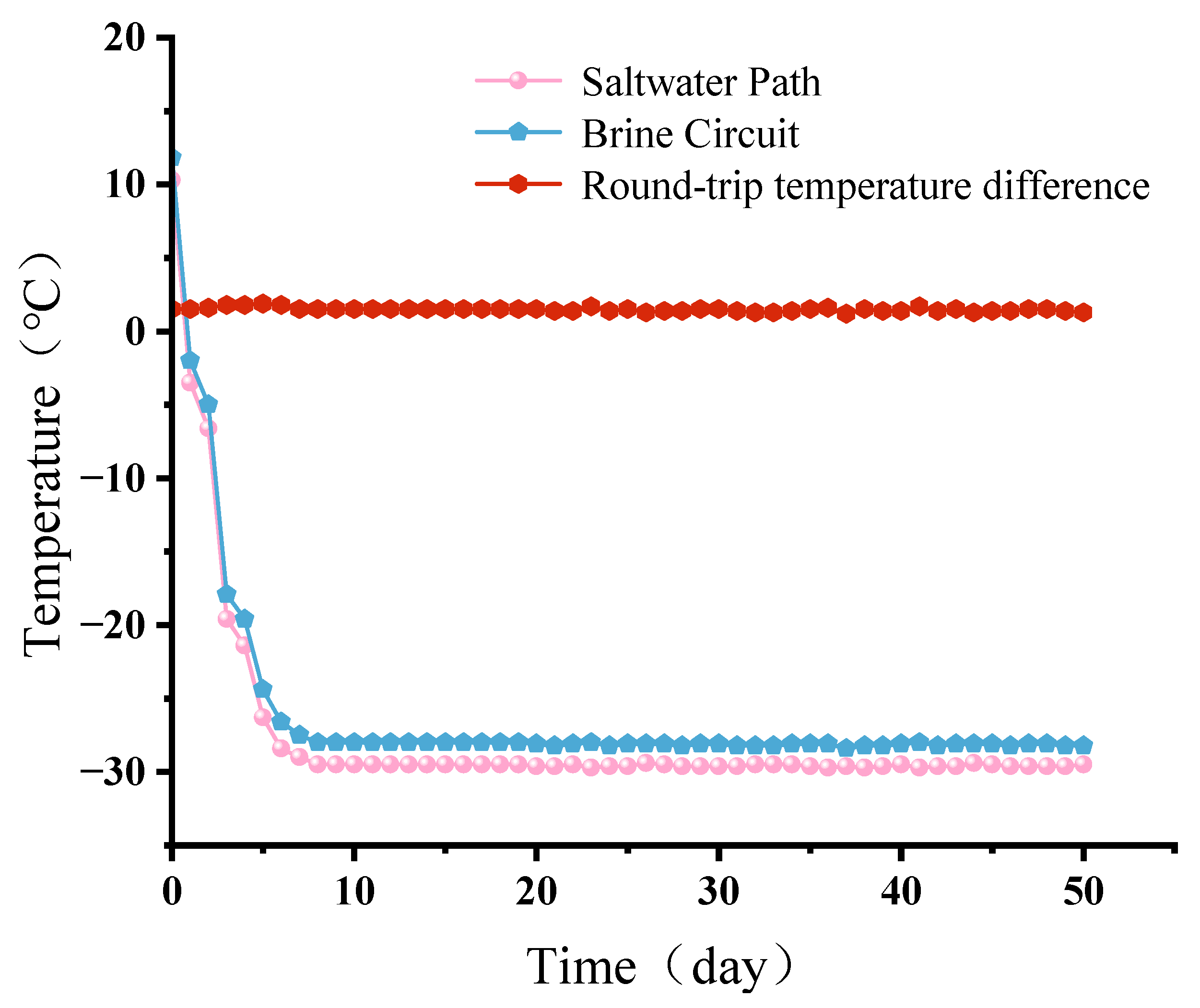 Sustainability 17 10143 g007