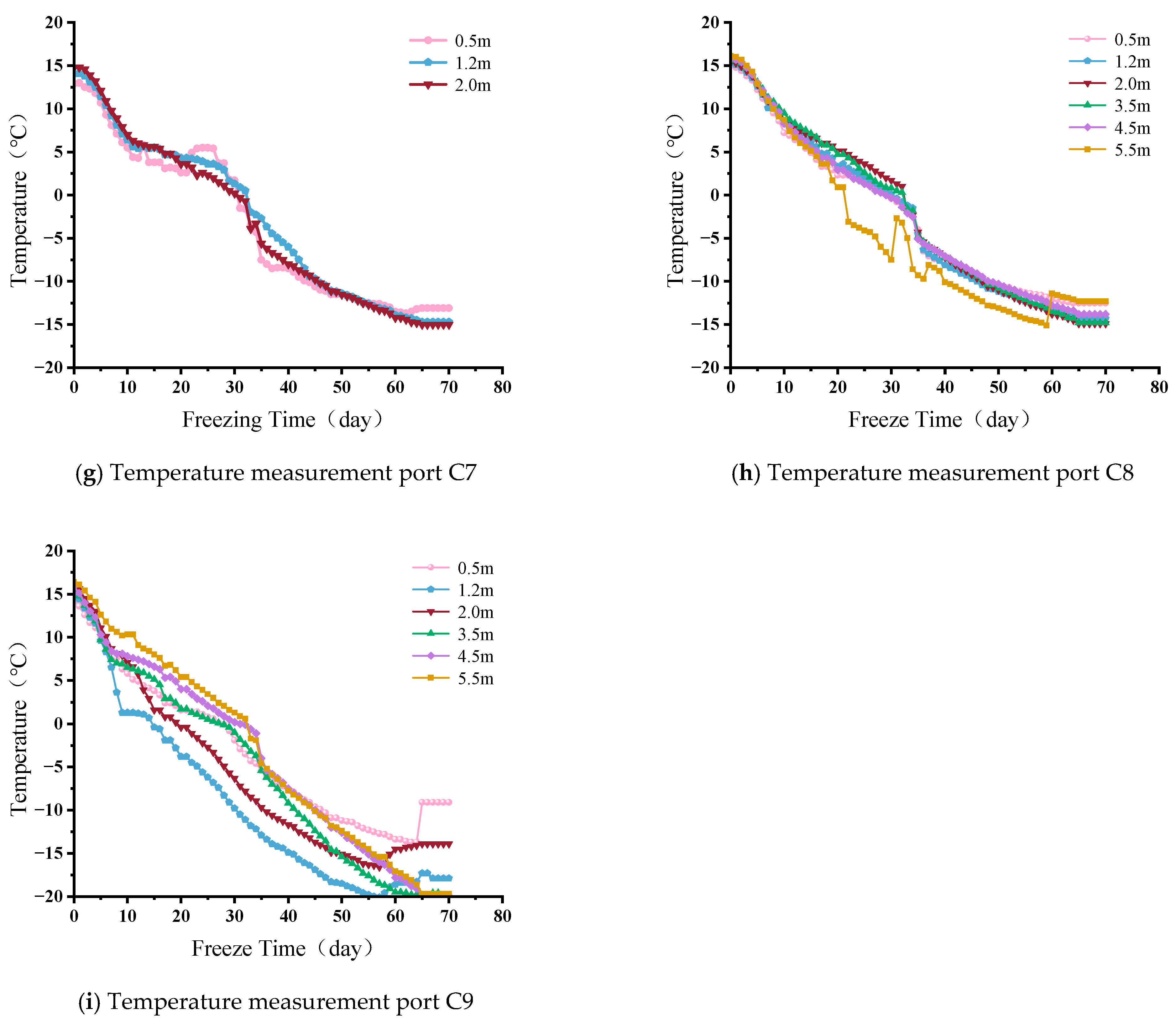 Sustainability 17 10143 g008b