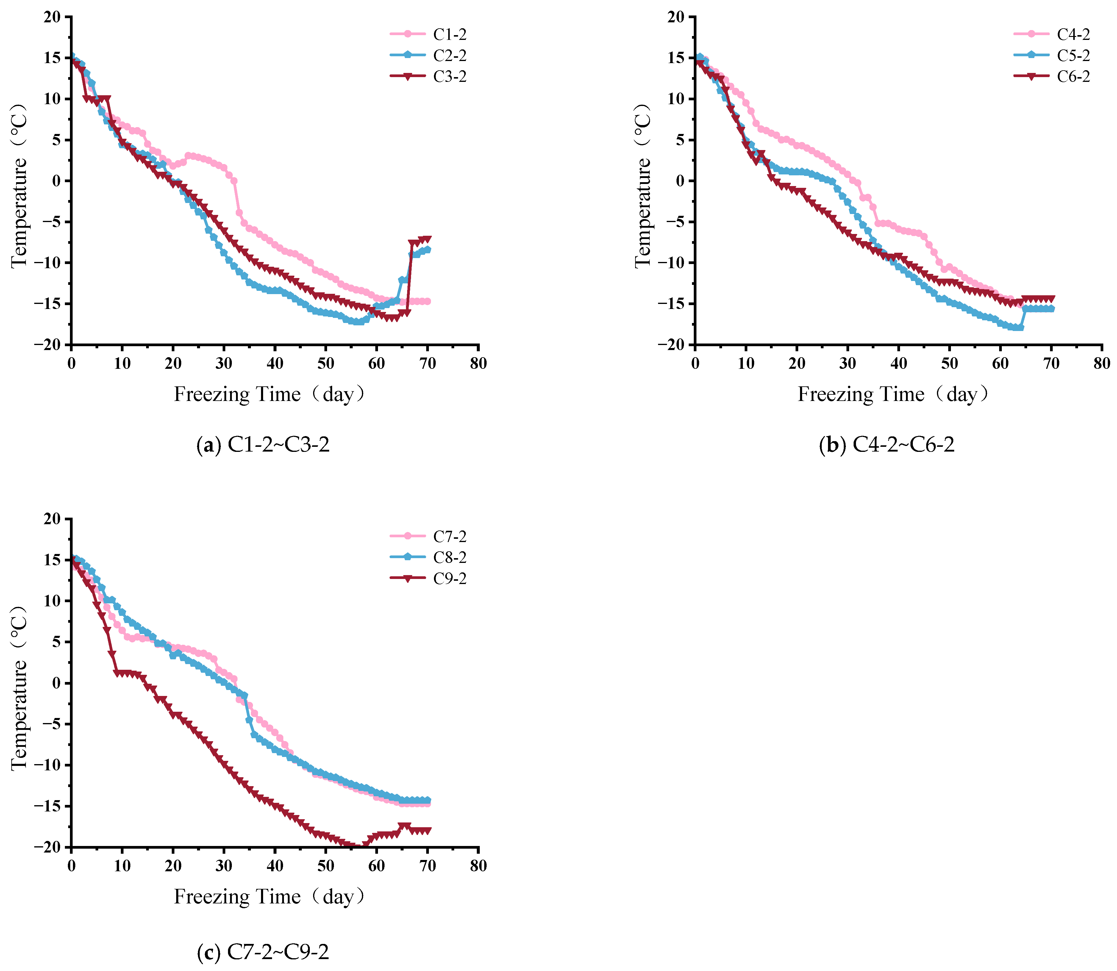 Sustainability 17 10143 g009