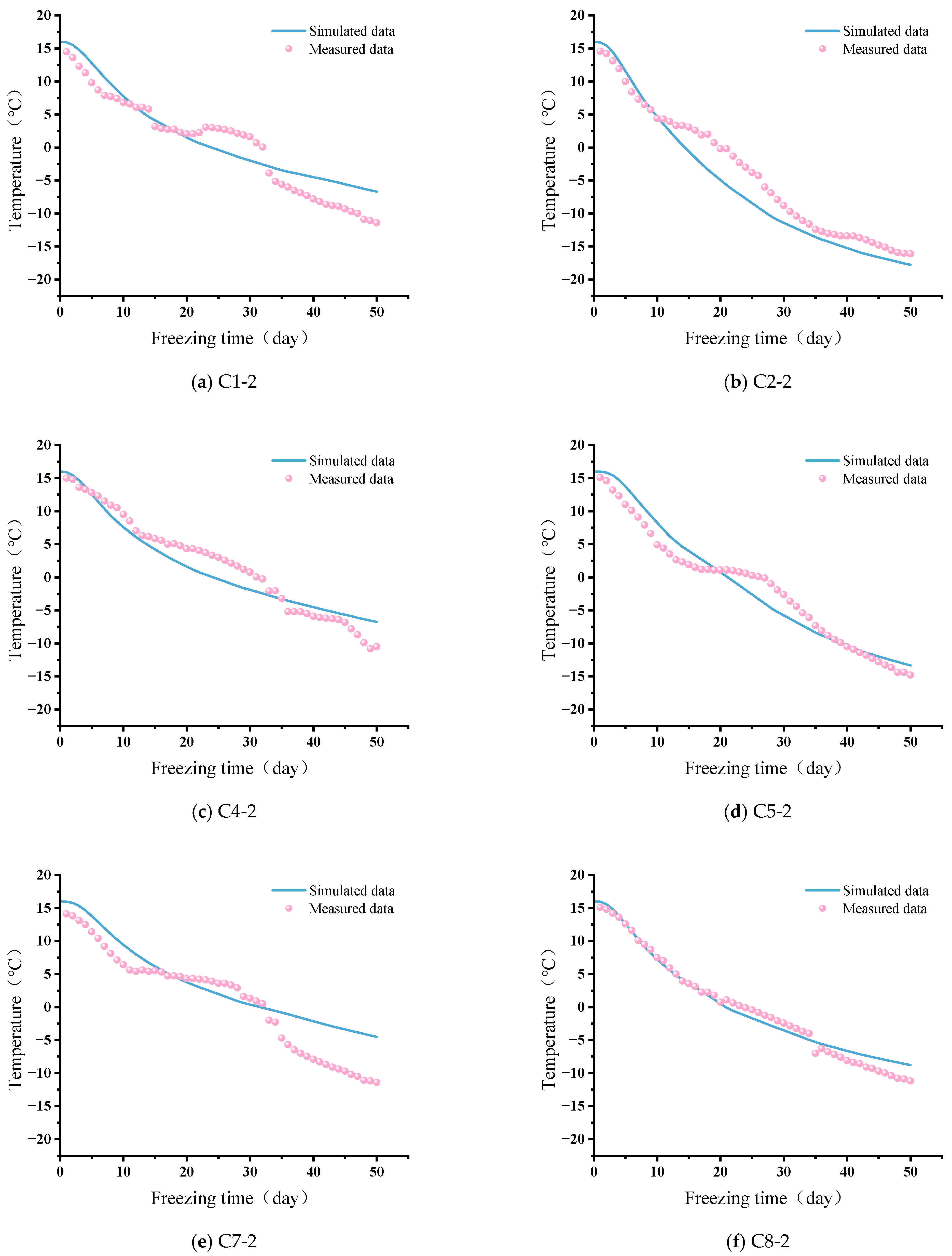 Sustainability 17 10143 g012