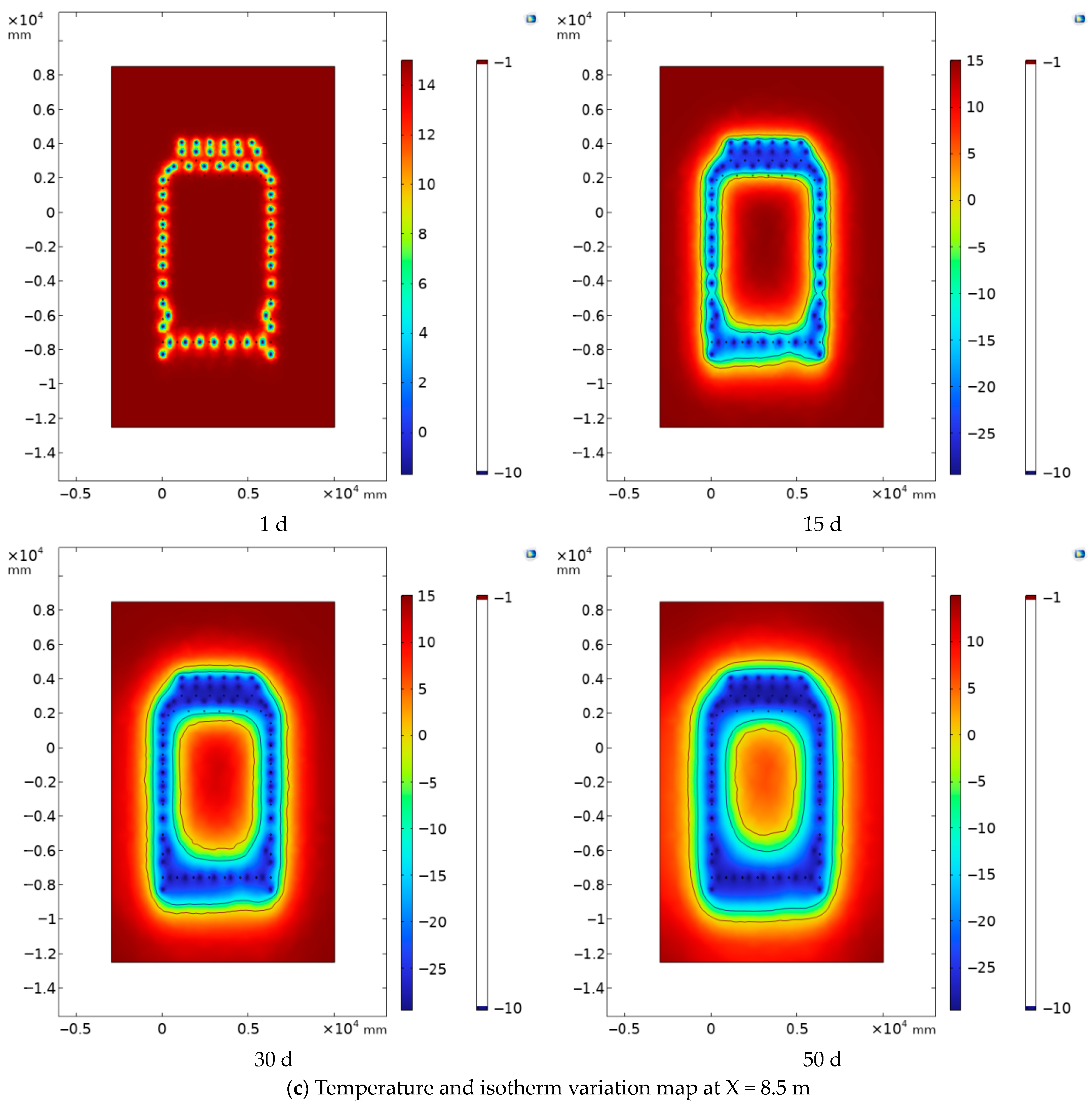 Sustainability 17 10143 g014c
