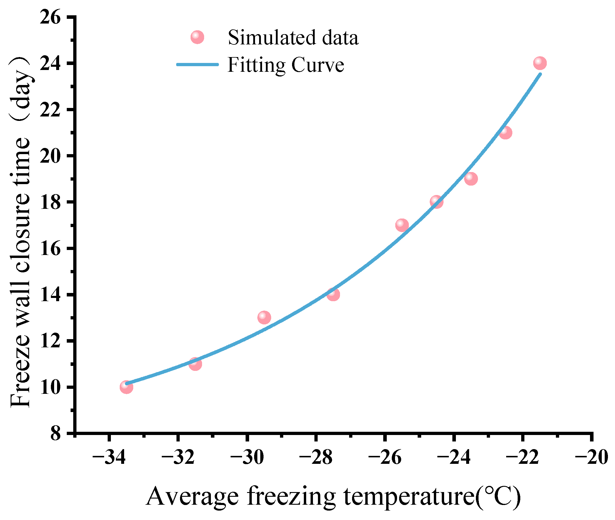 Sustainability 17 10143 g016