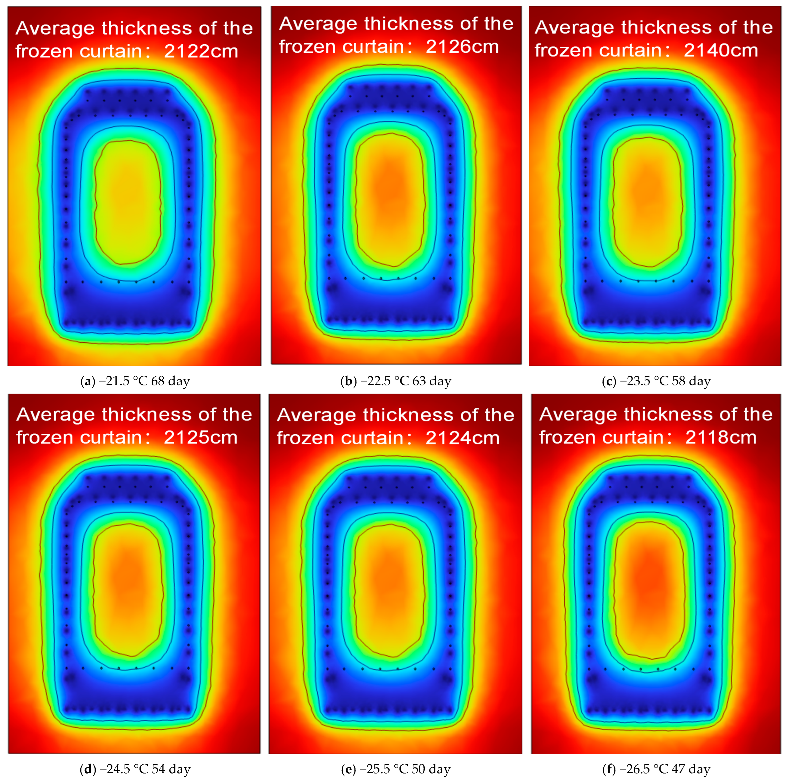 Sustainability 17 10143 g018a