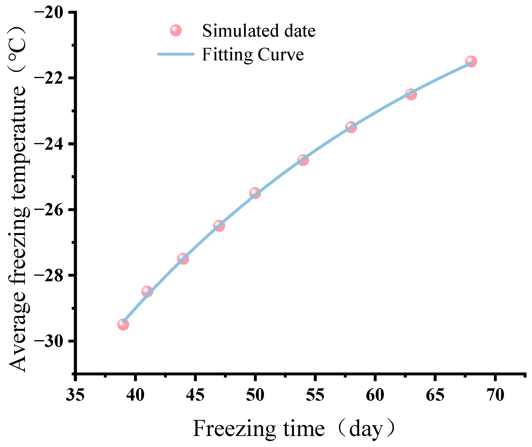 Sustainability 17 10143 g019