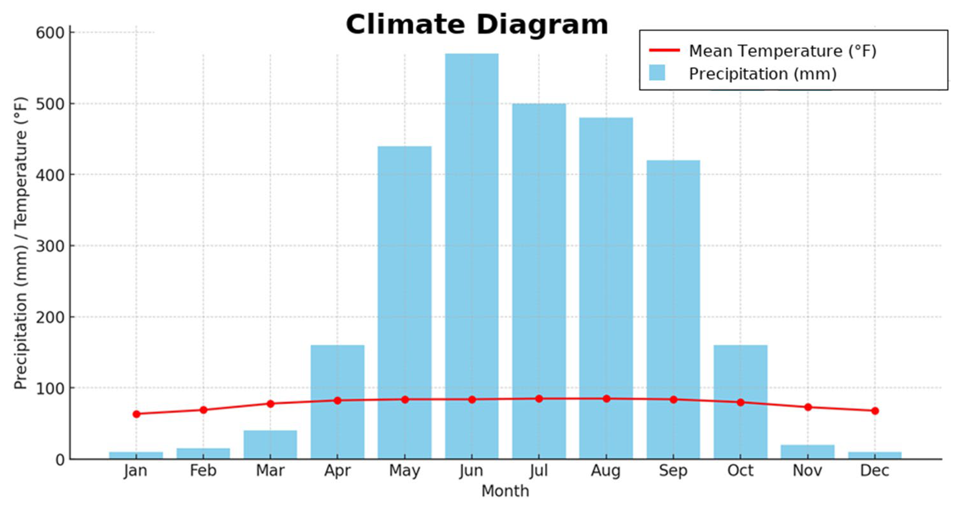 Sustainability 17 10144 g001