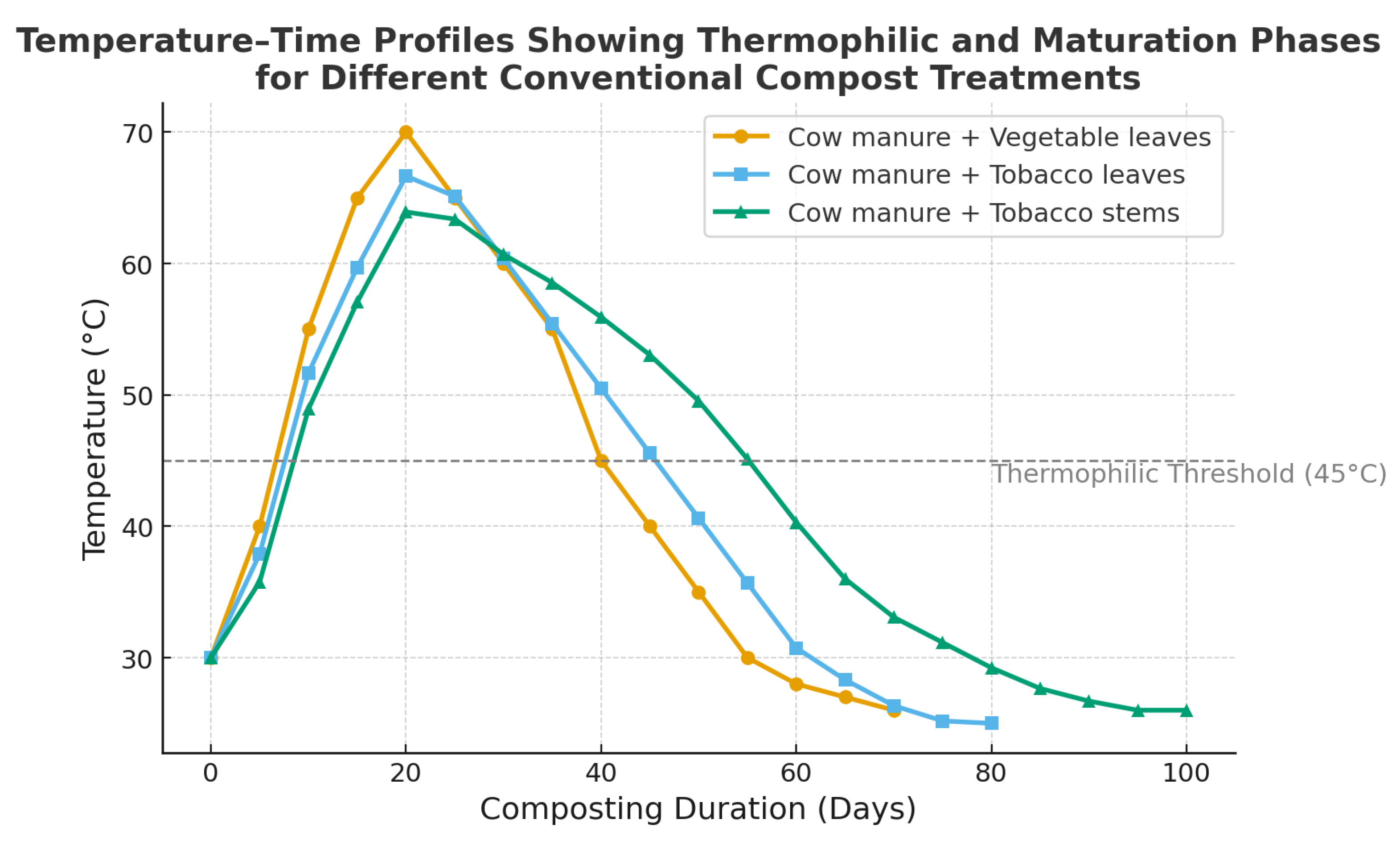 Sustainability 17 10144 g003