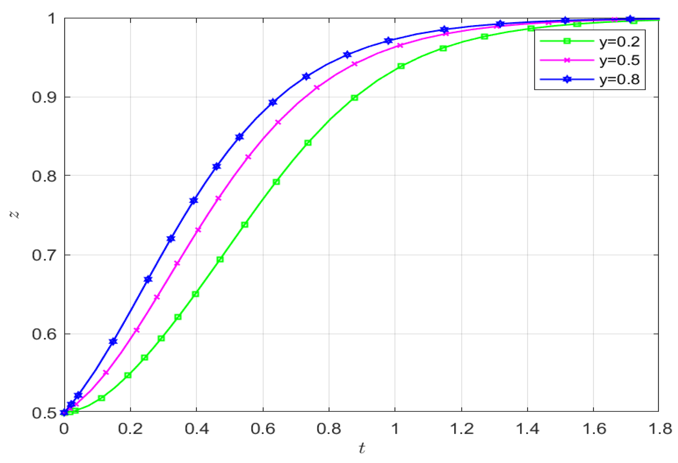 Sustainability 17 10145 g011