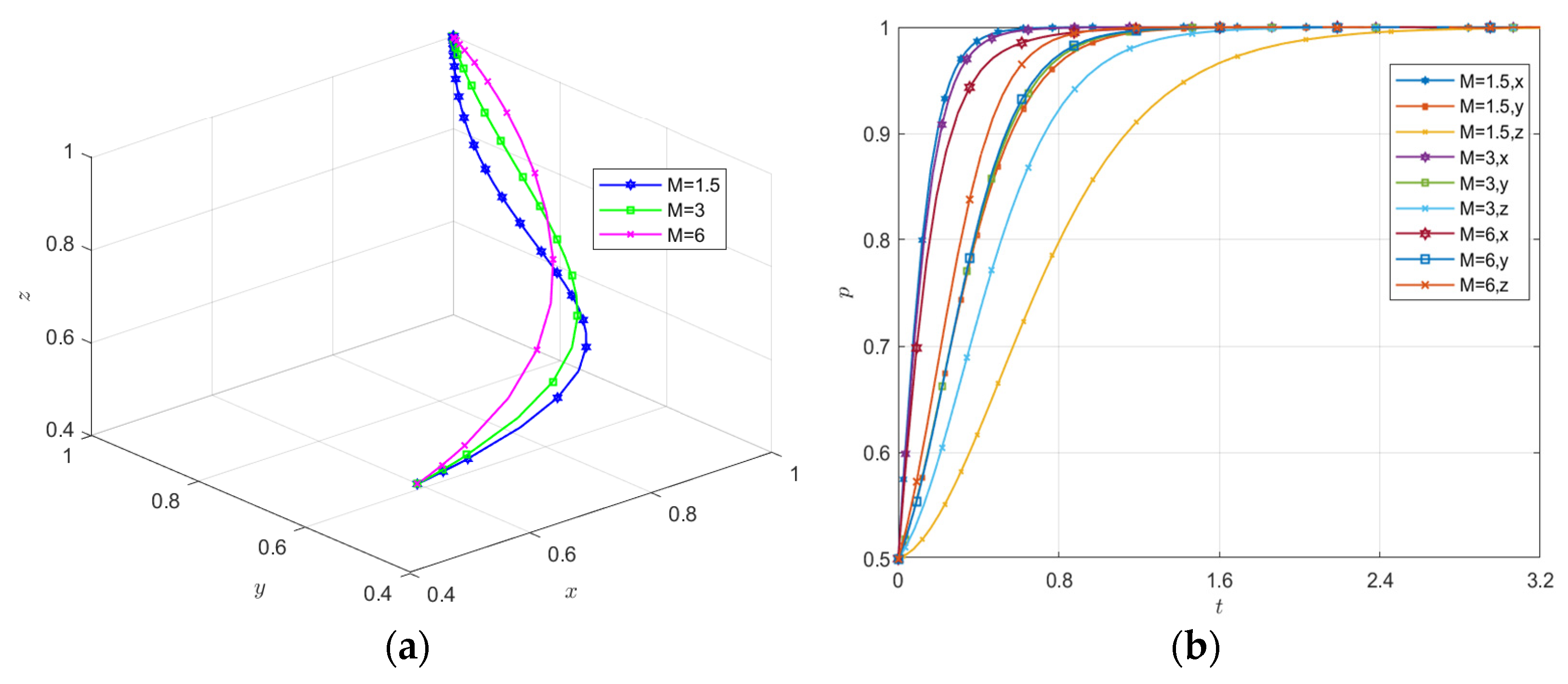 Sustainability 17 10145 g015