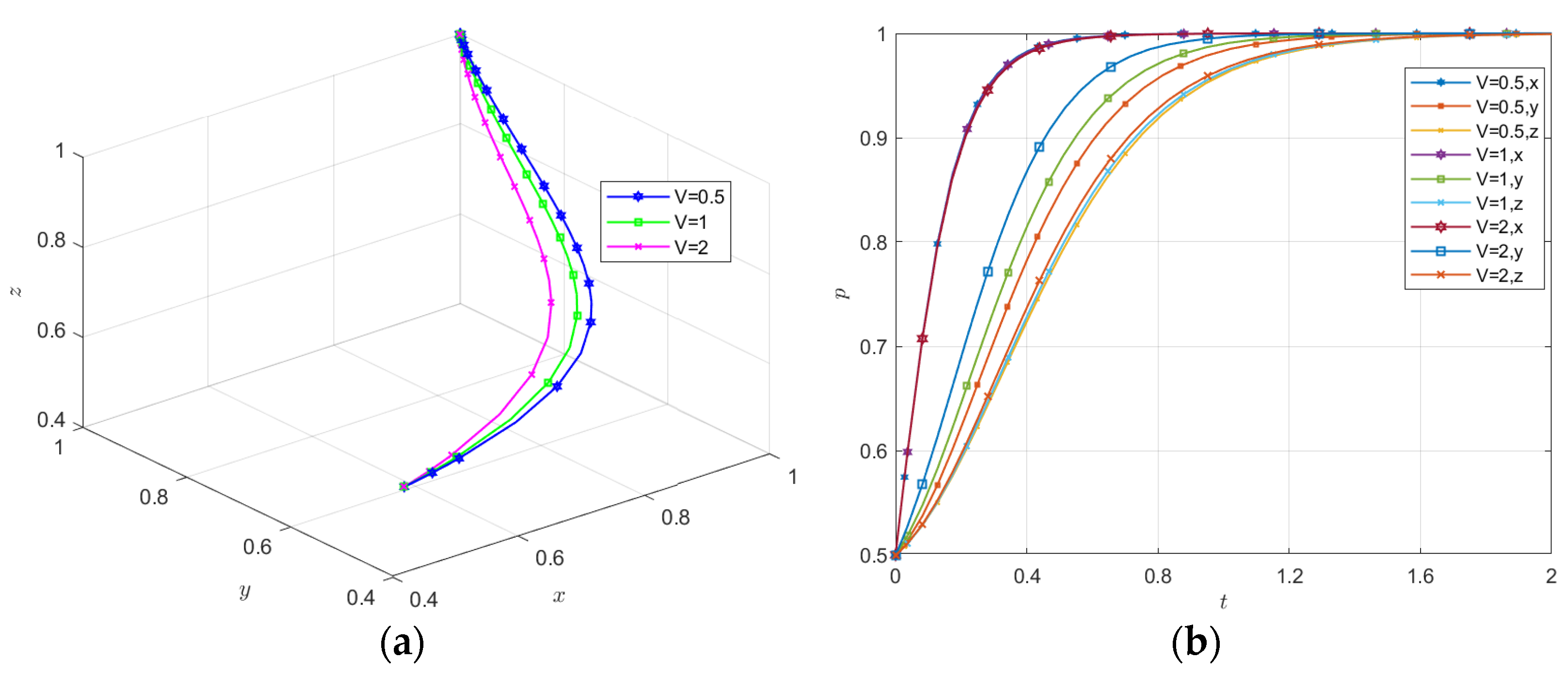 Sustainability 17 10145 g023